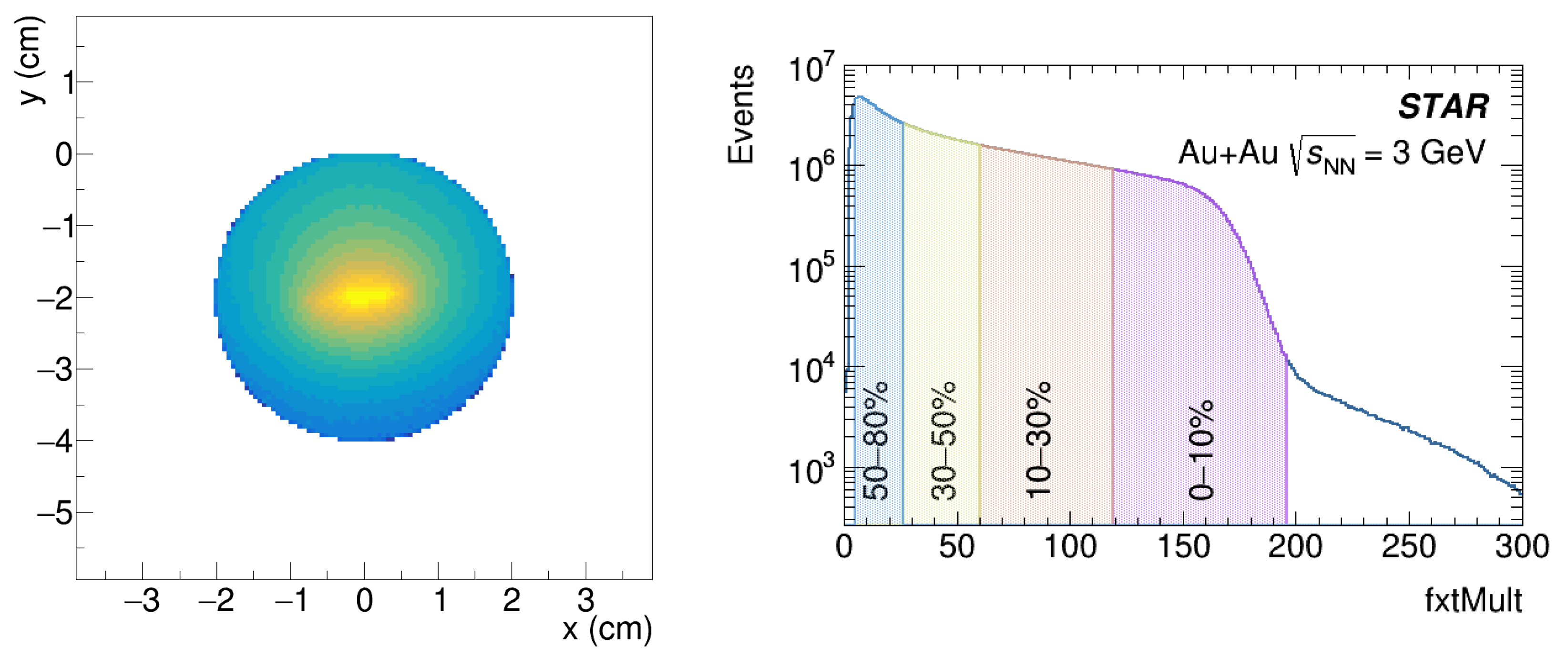 Universe 10 00188 g001