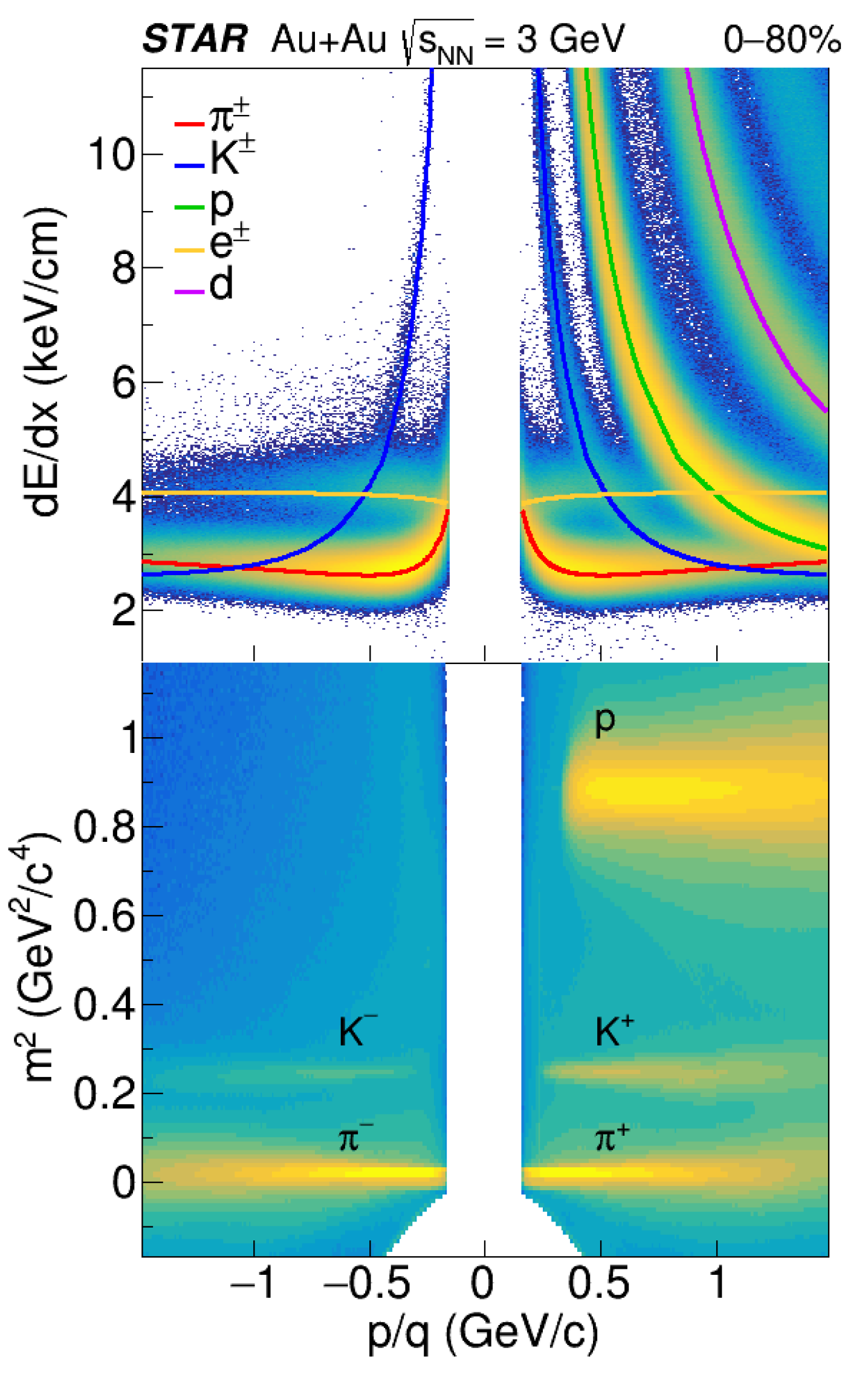 Universe 10 00188 g002