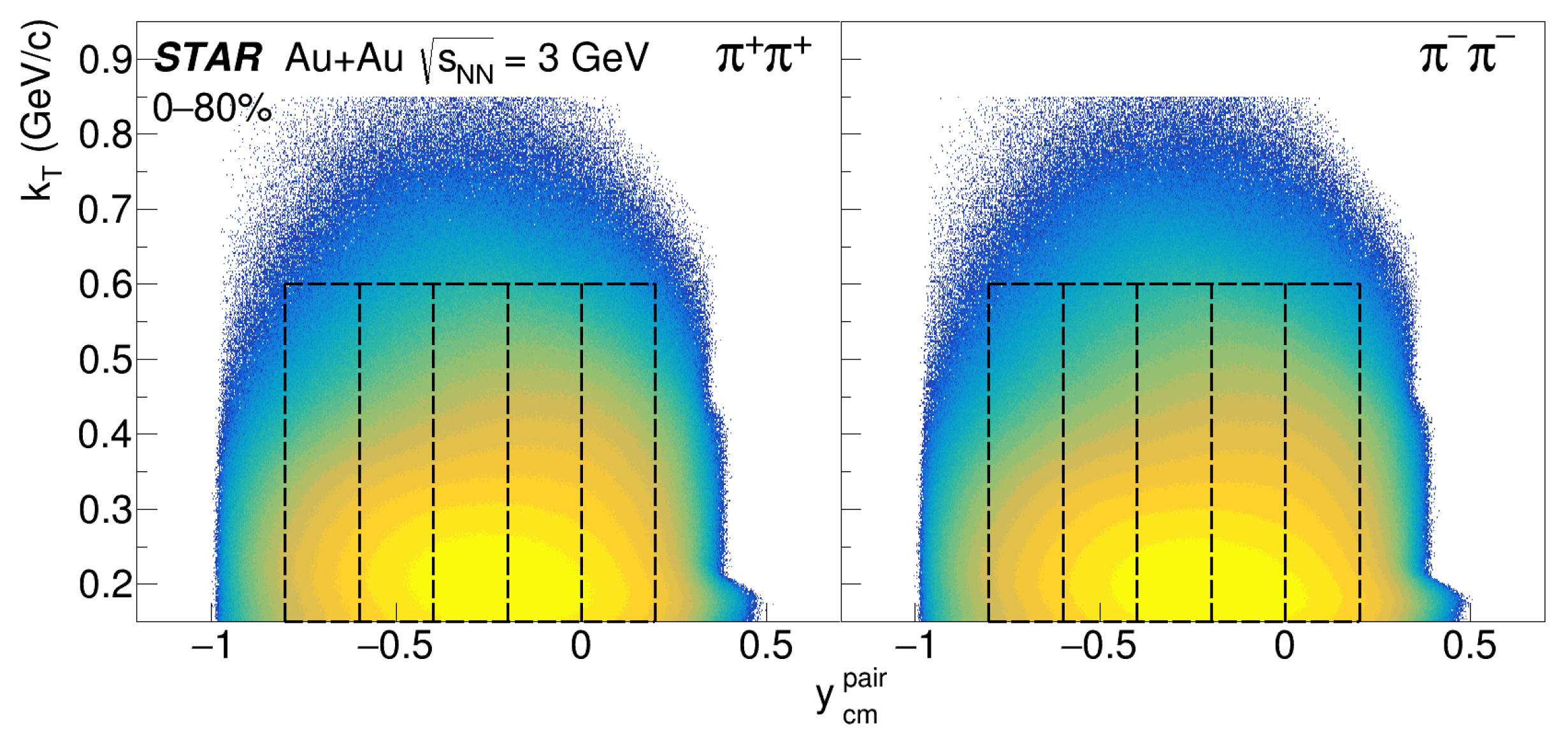 Universe 10 00188 g003