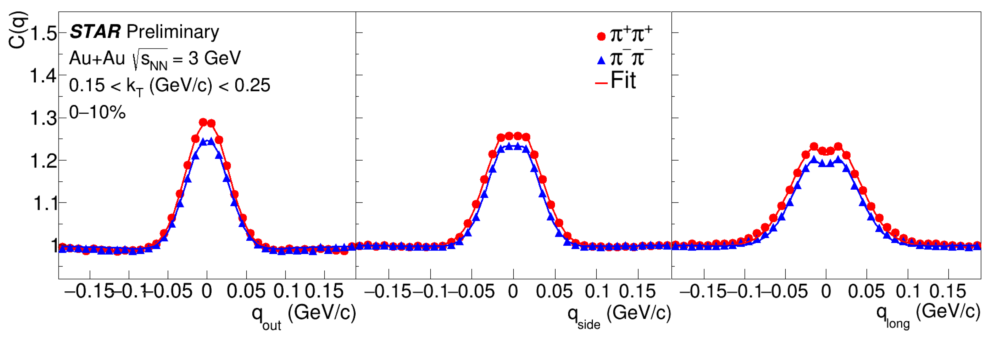 Universe 10 00188 g004