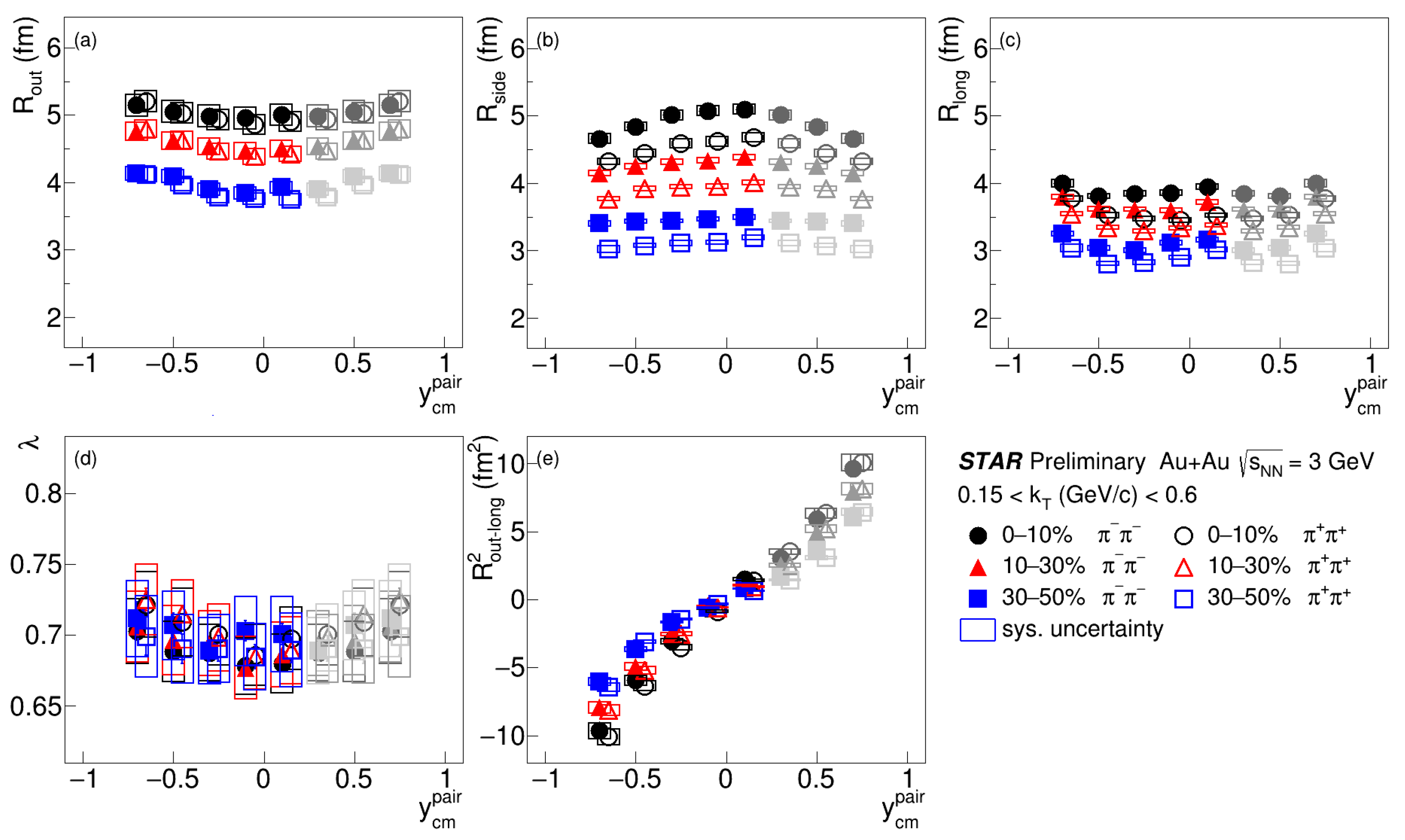 Universe 10 00188 g006
