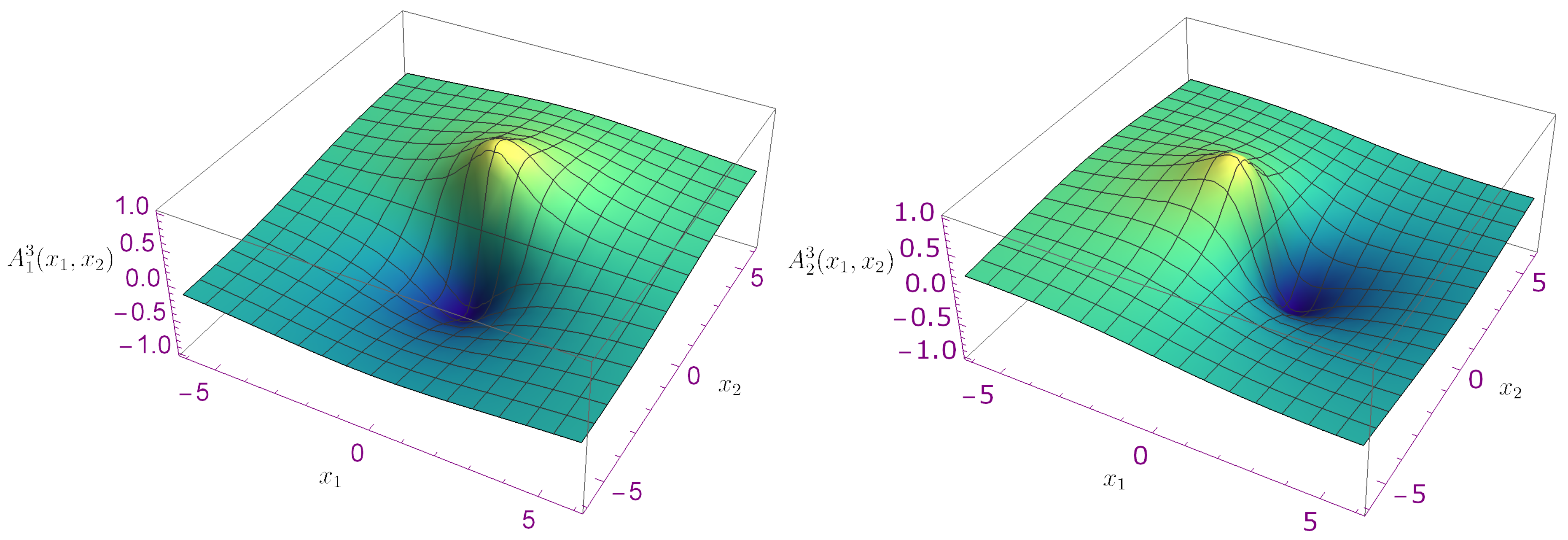 Universe 10 00189 g002