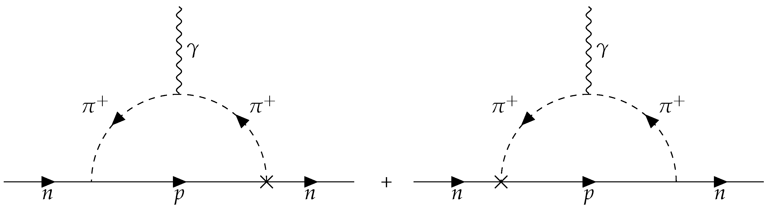 Universe 10 00189 g007