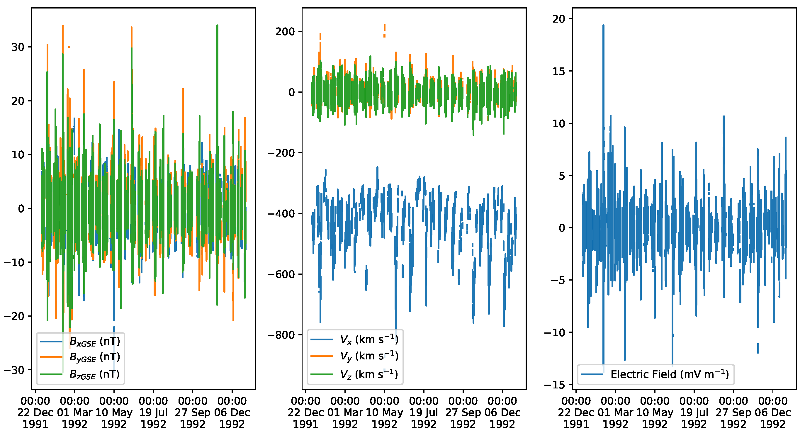 Universe 10 00191 g002