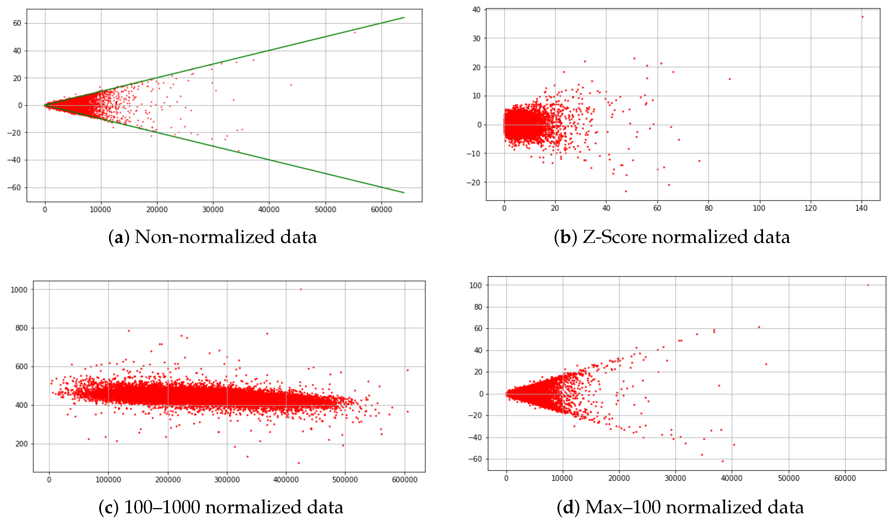 Universe 10 00191 g003