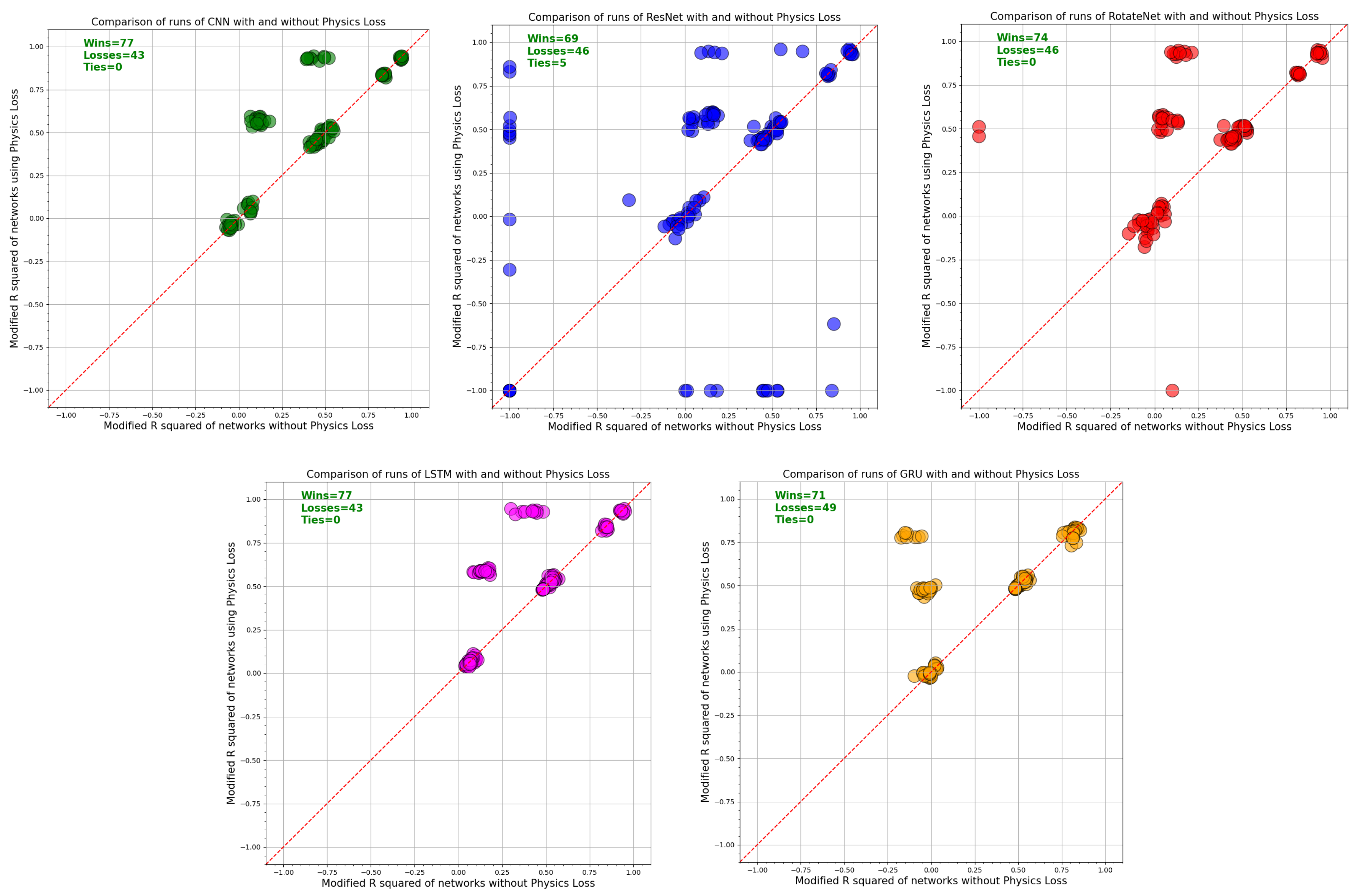 Universe 10 00191 g005