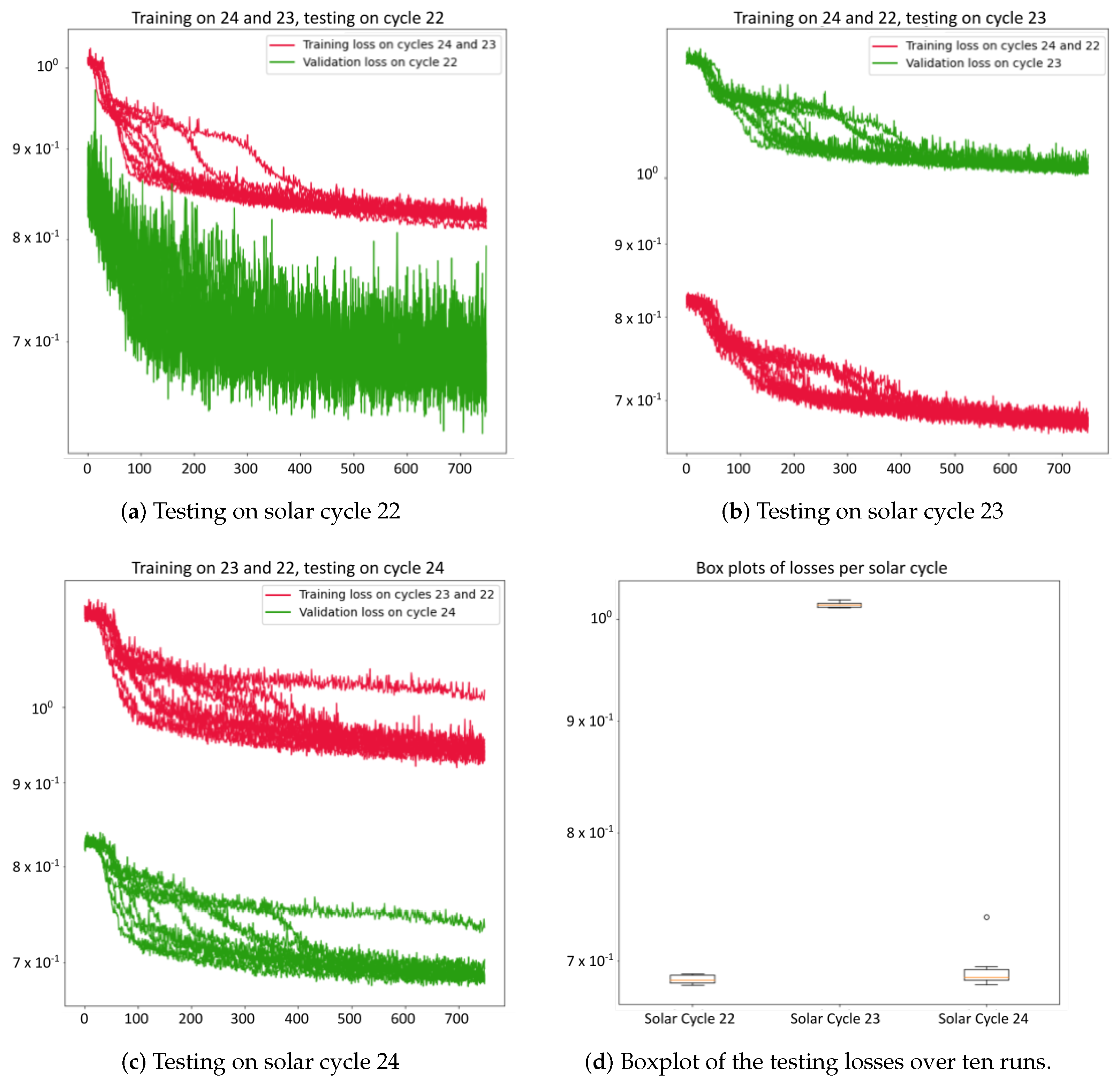 Universe 10 00191 g011