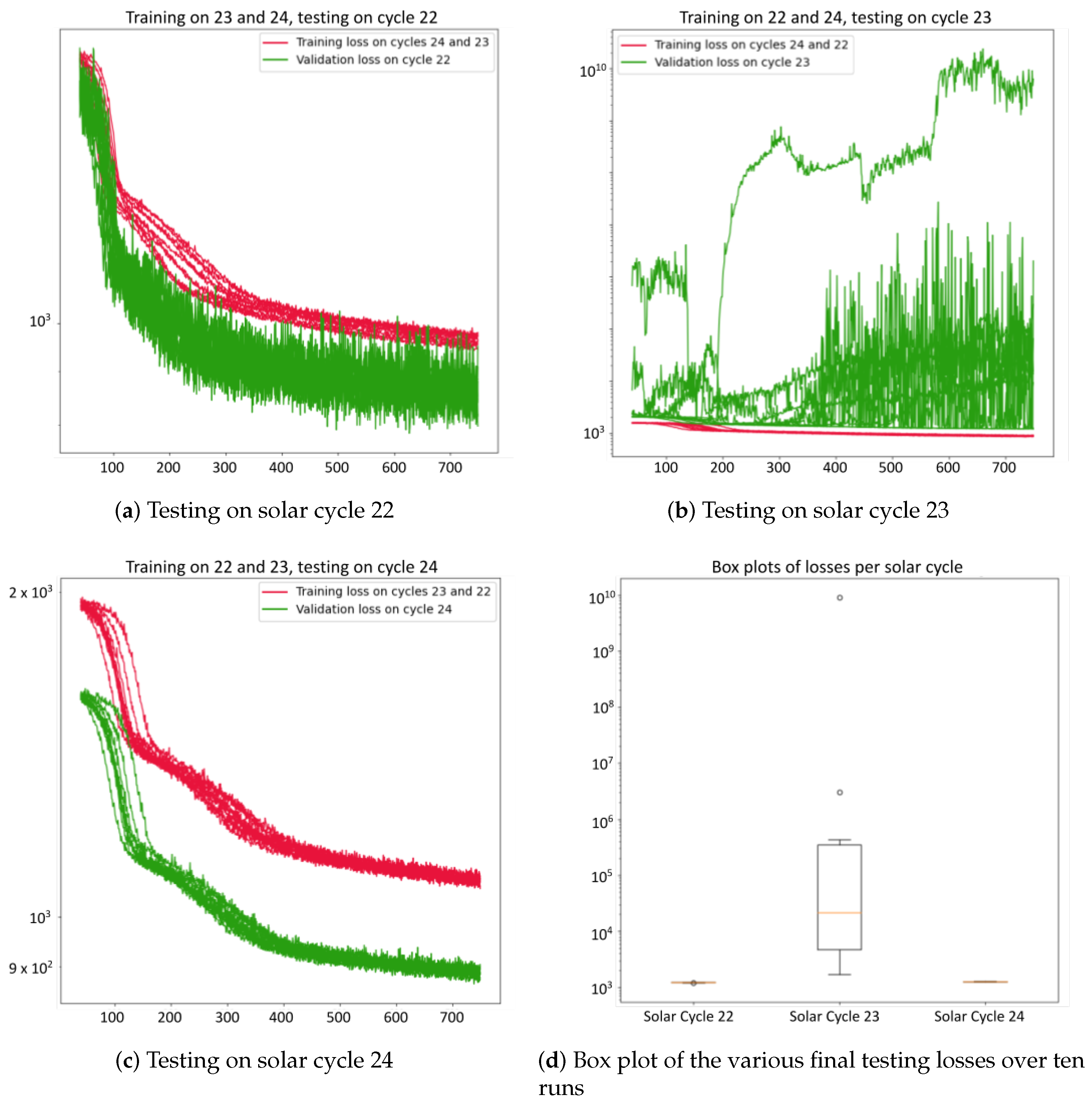 Universe 10 00191 g013