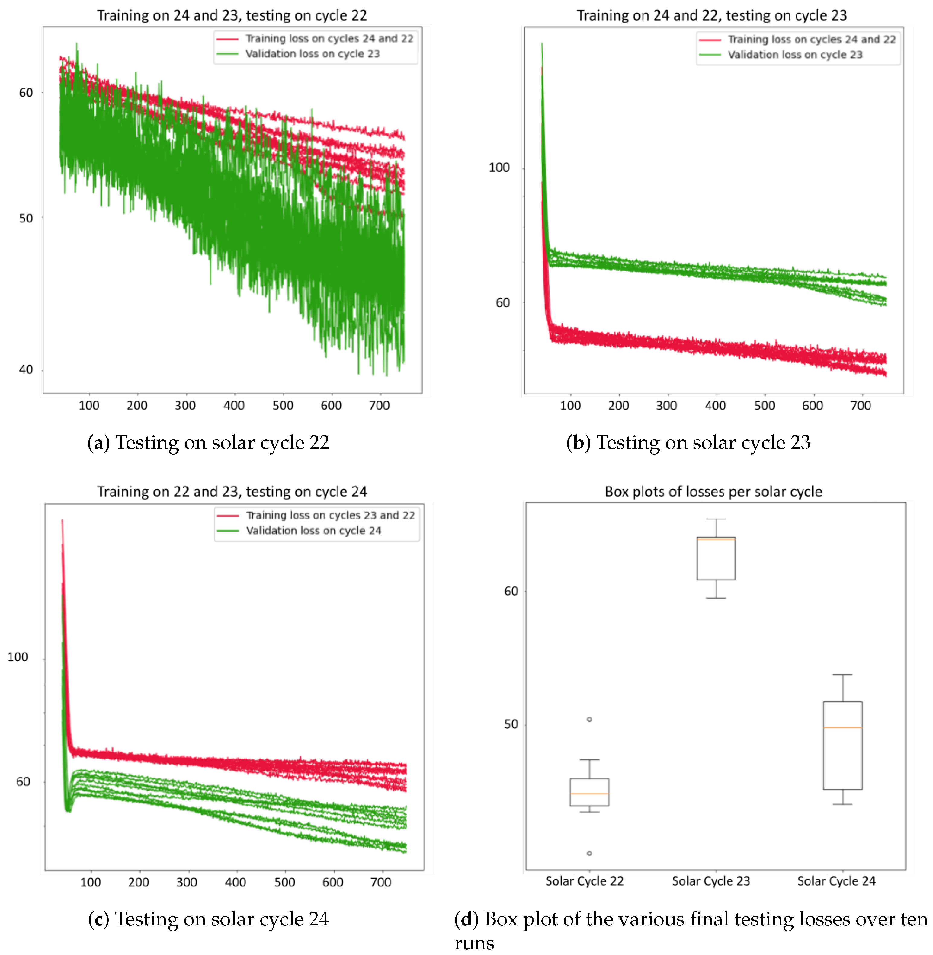 Universe 10 00191 g014