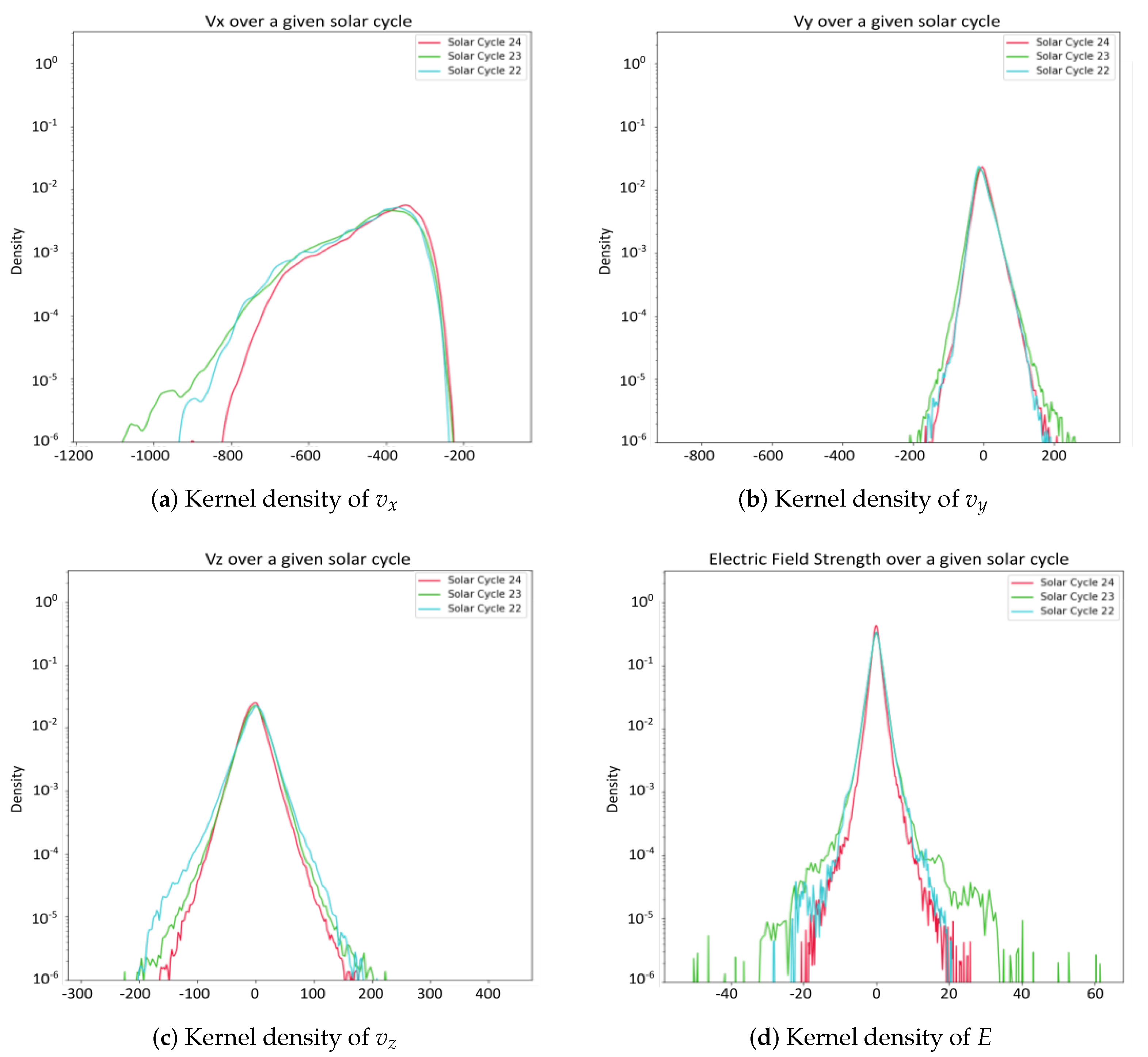 Universe 10 00191 g016a