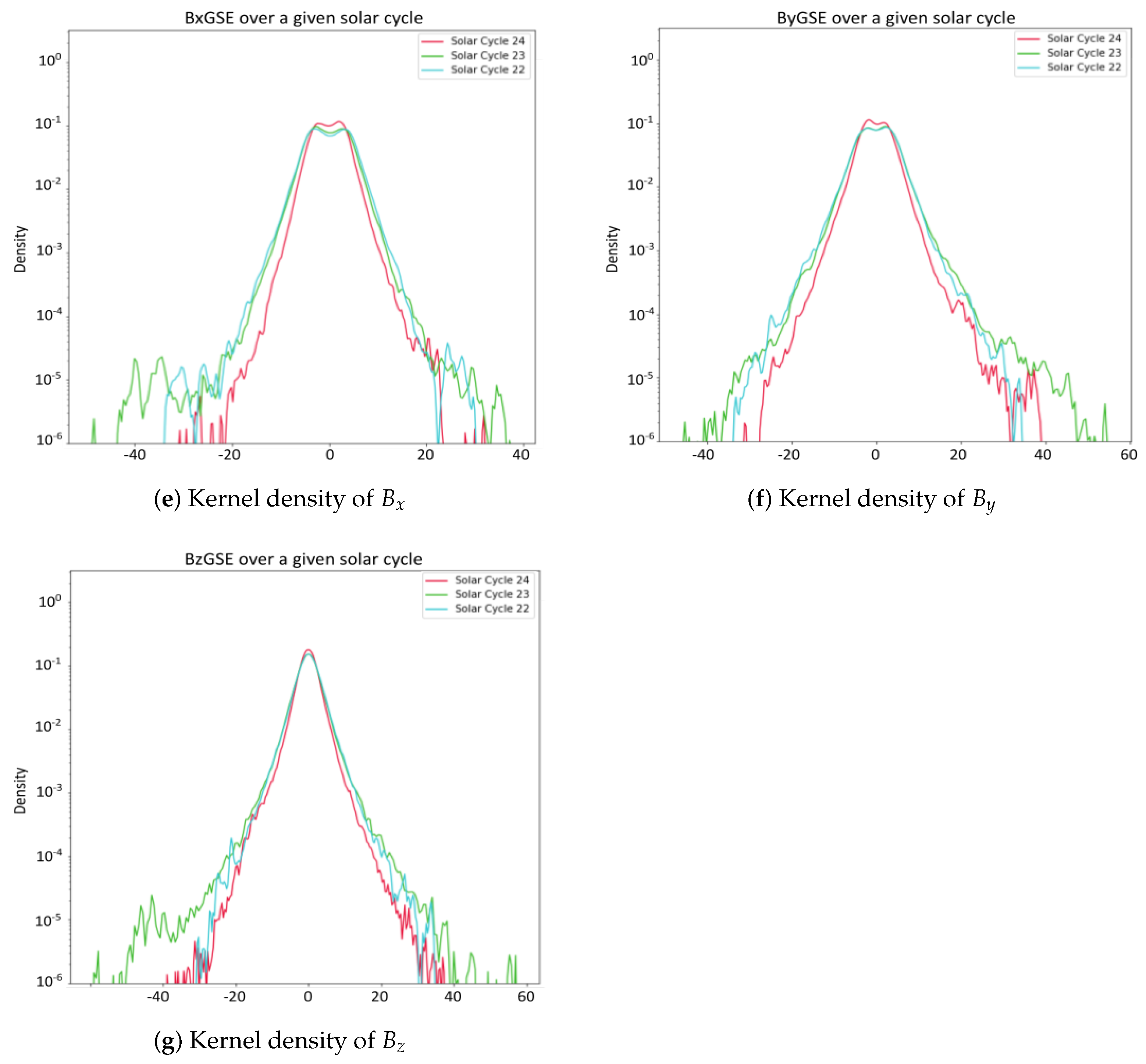 Universe 10 00191 g016b