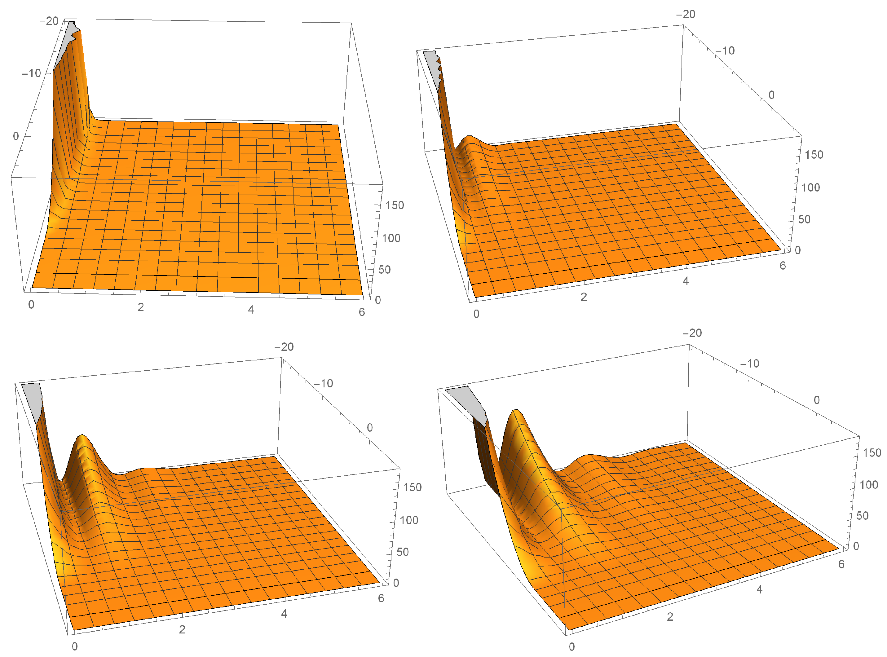 Universe 10 00192 g002