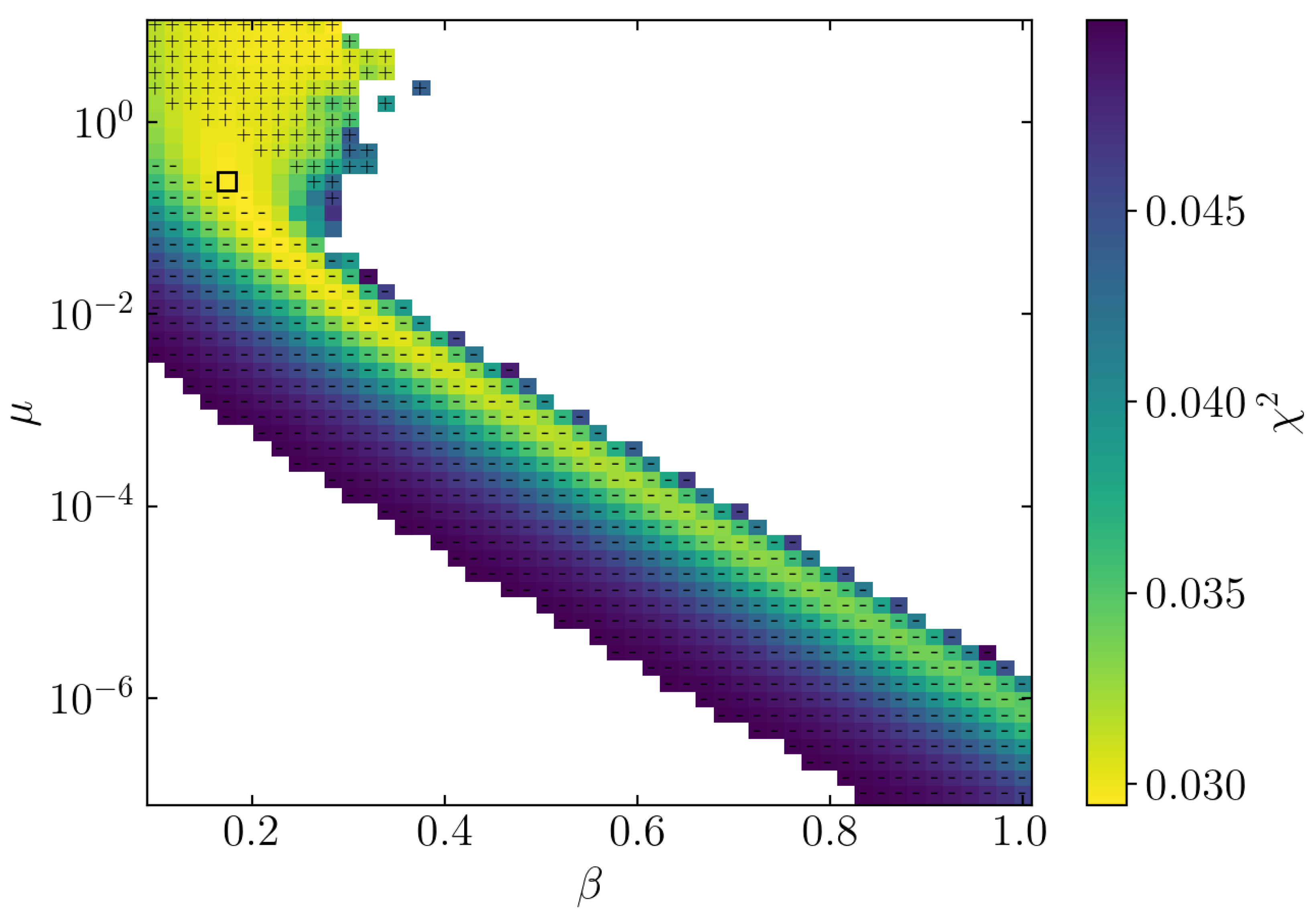 Universe 10 00193 g002