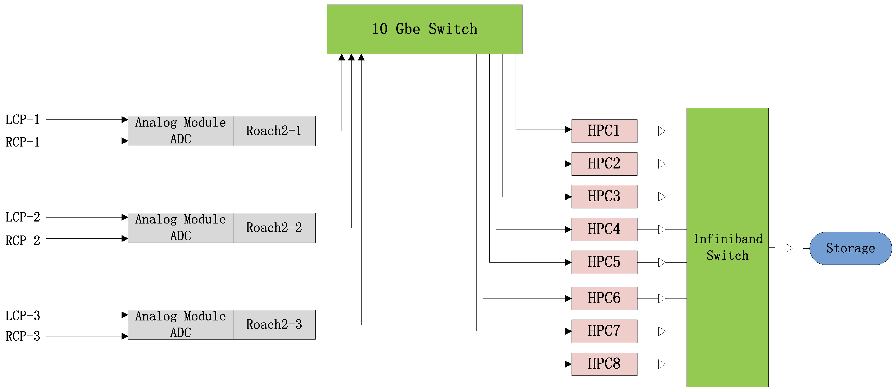 Universe 10 00195 g002