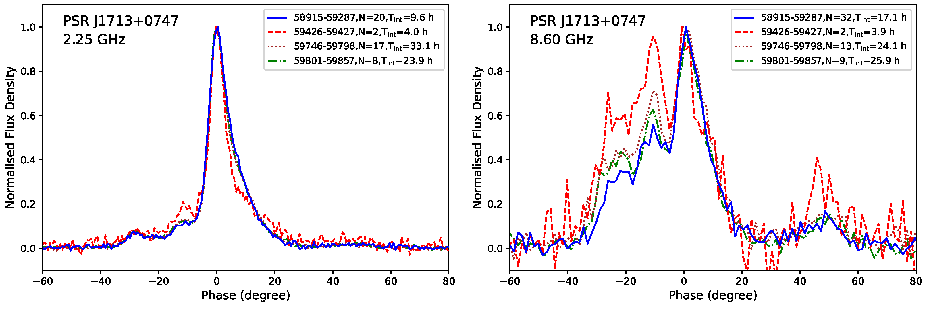 Universe 10 00195 g005