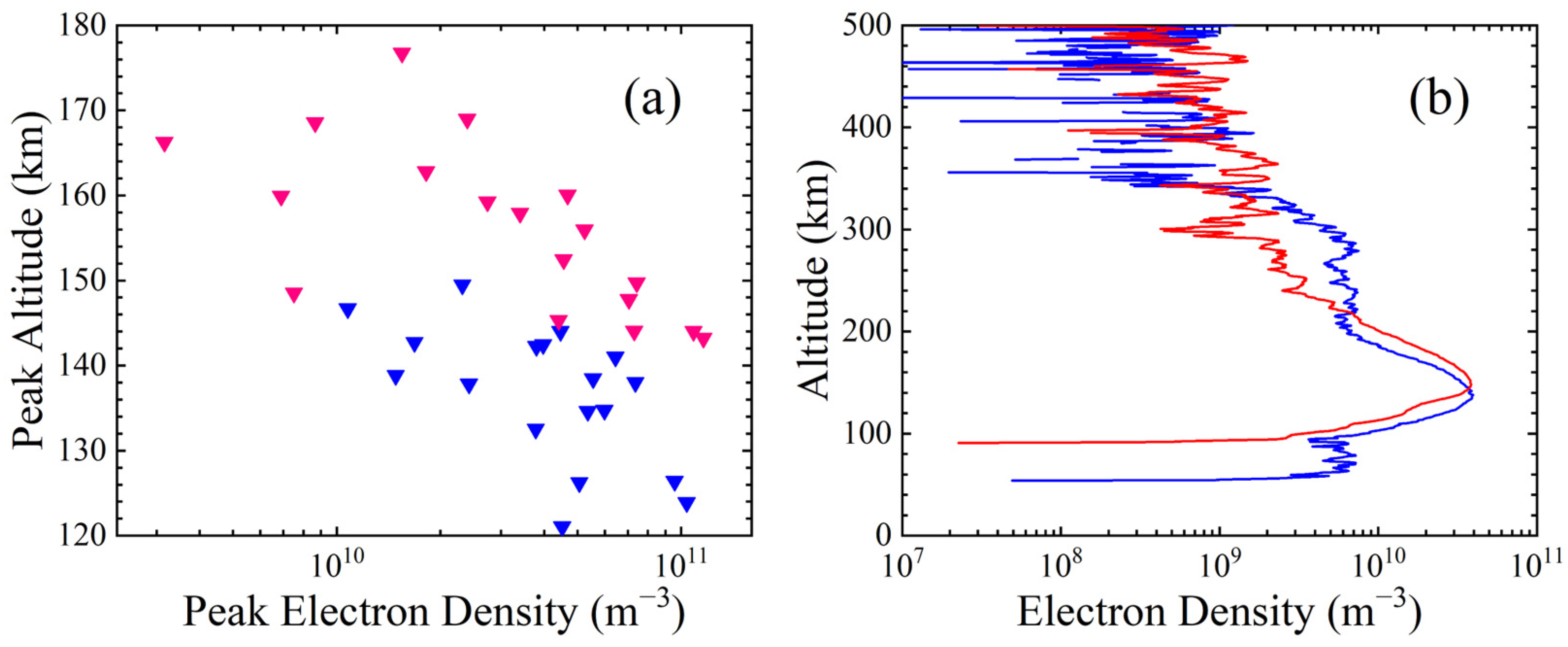 Universe 10 00196 g004