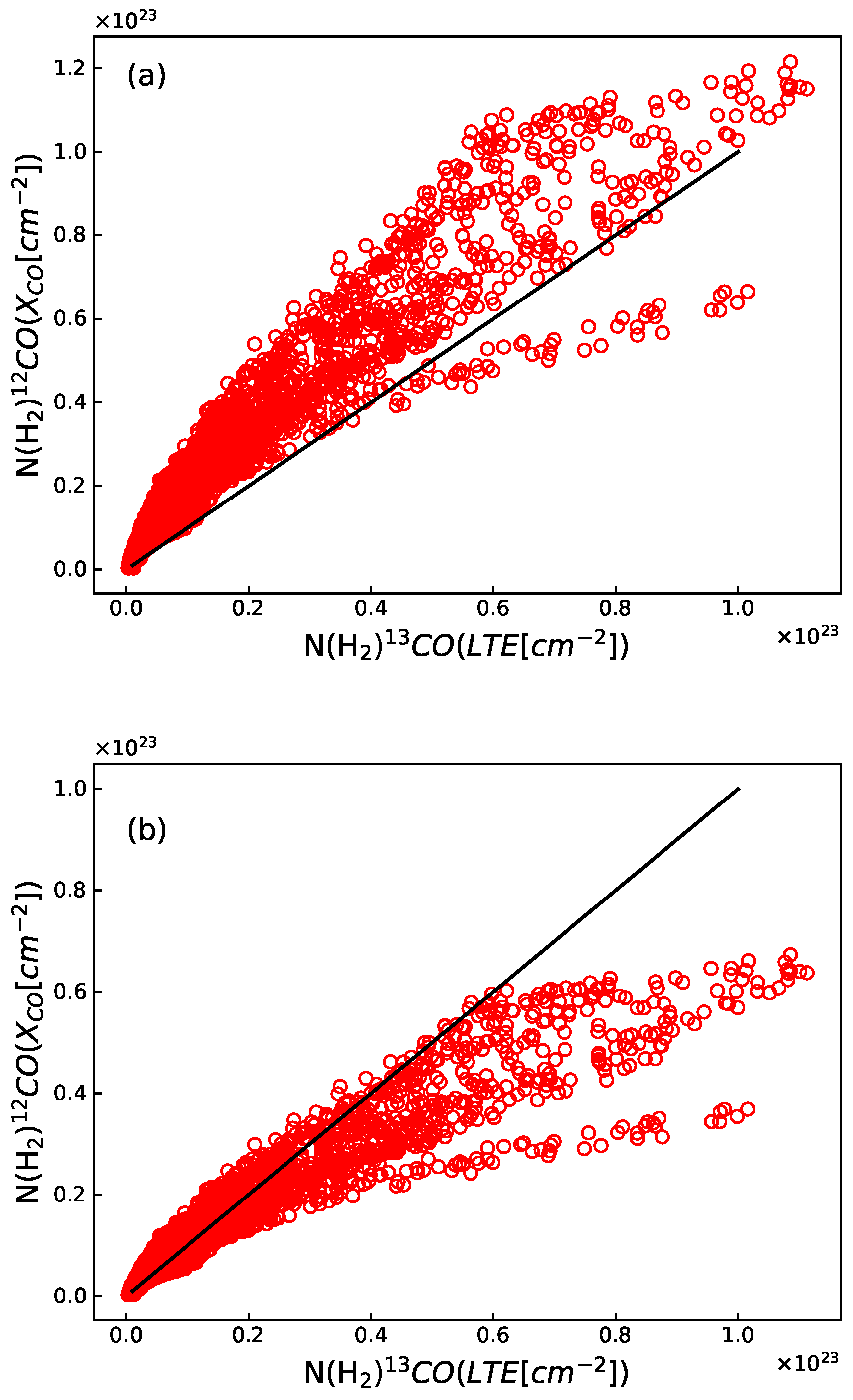 Universe 10 00200 g002