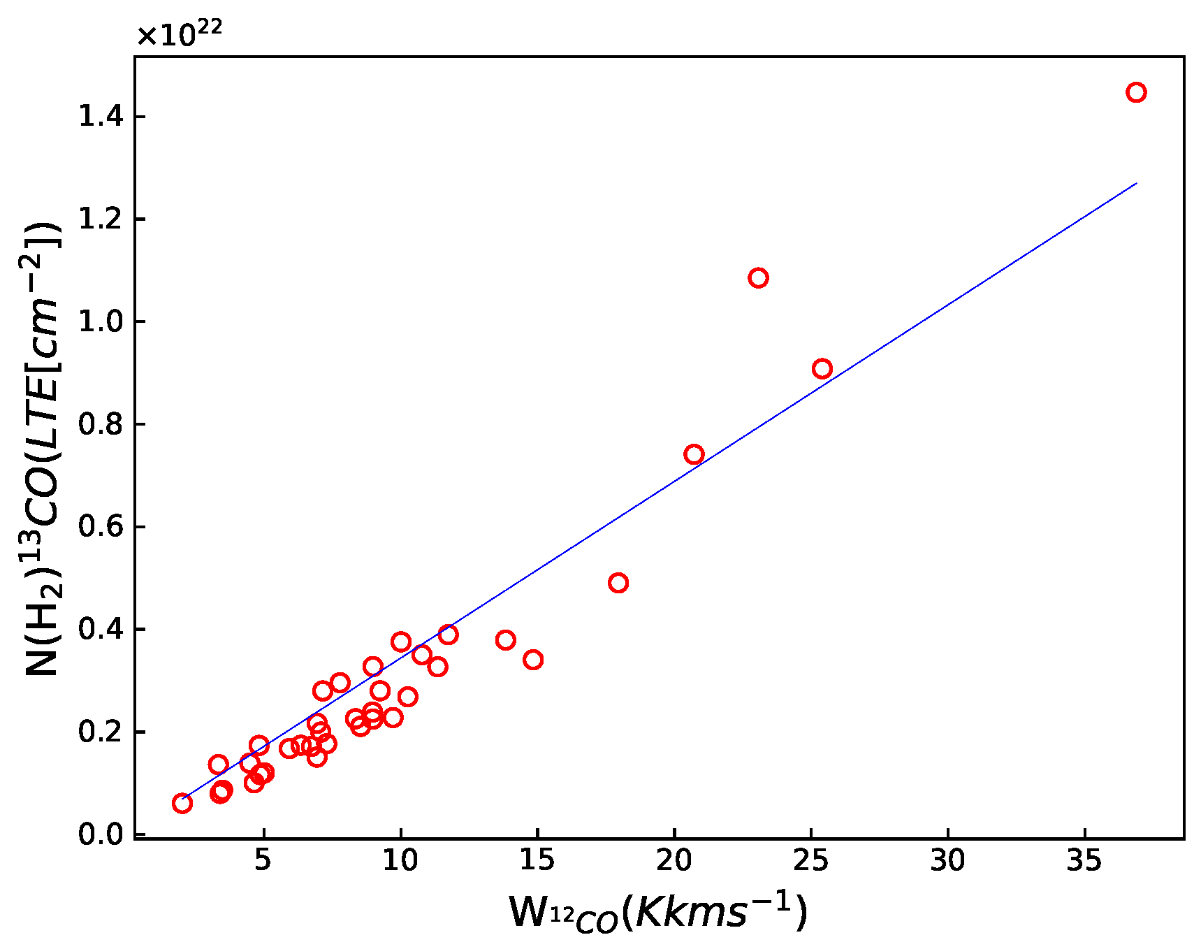 Universe 10 00200 g003