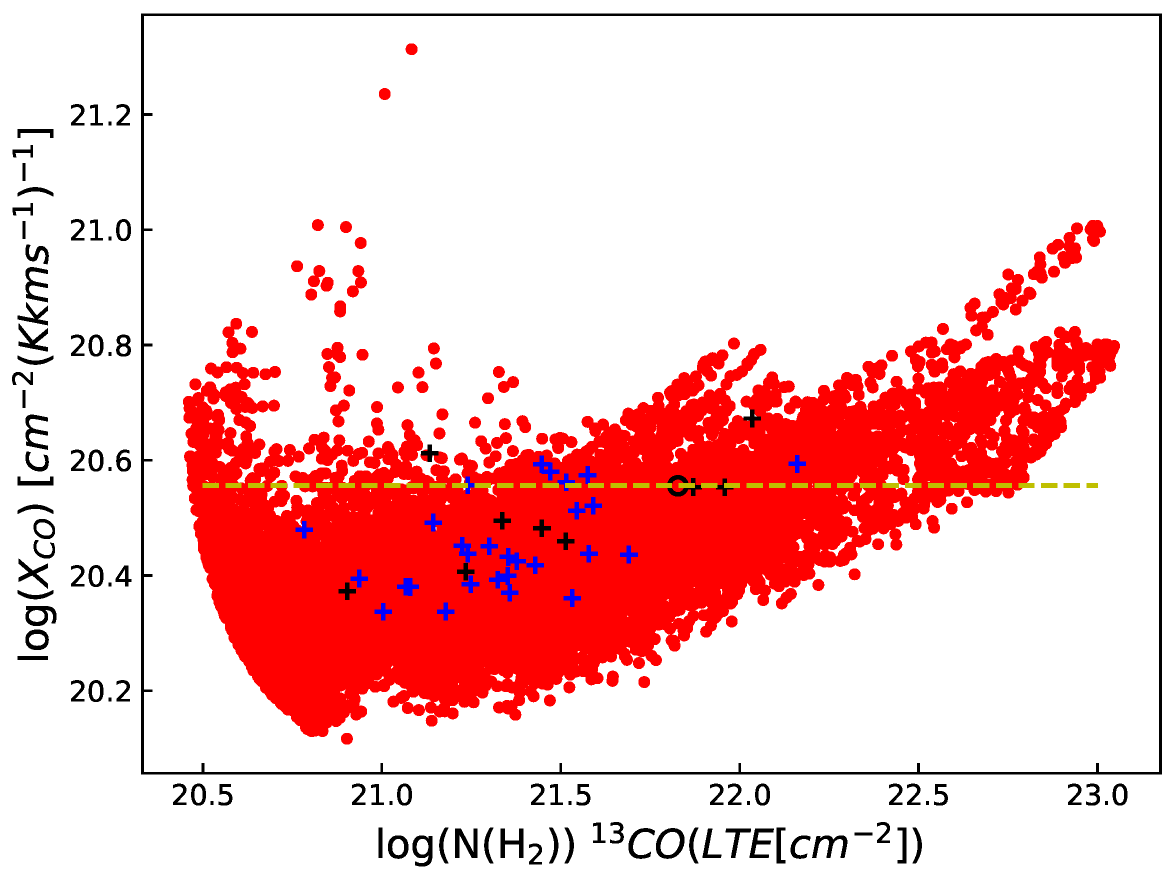 Universe 10 00200 g004