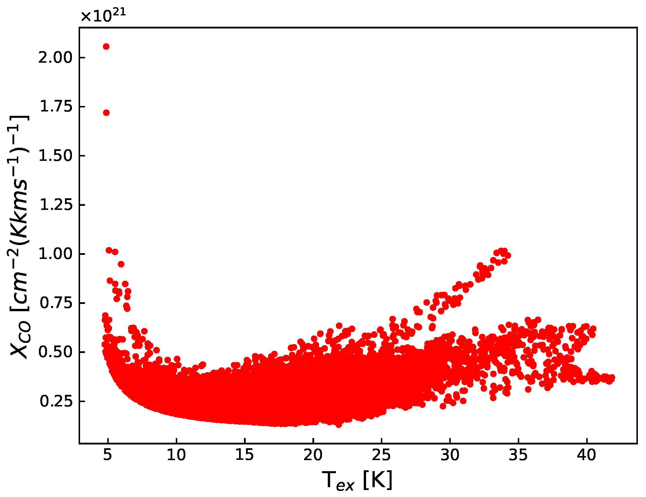 Universe 10 00200 g005