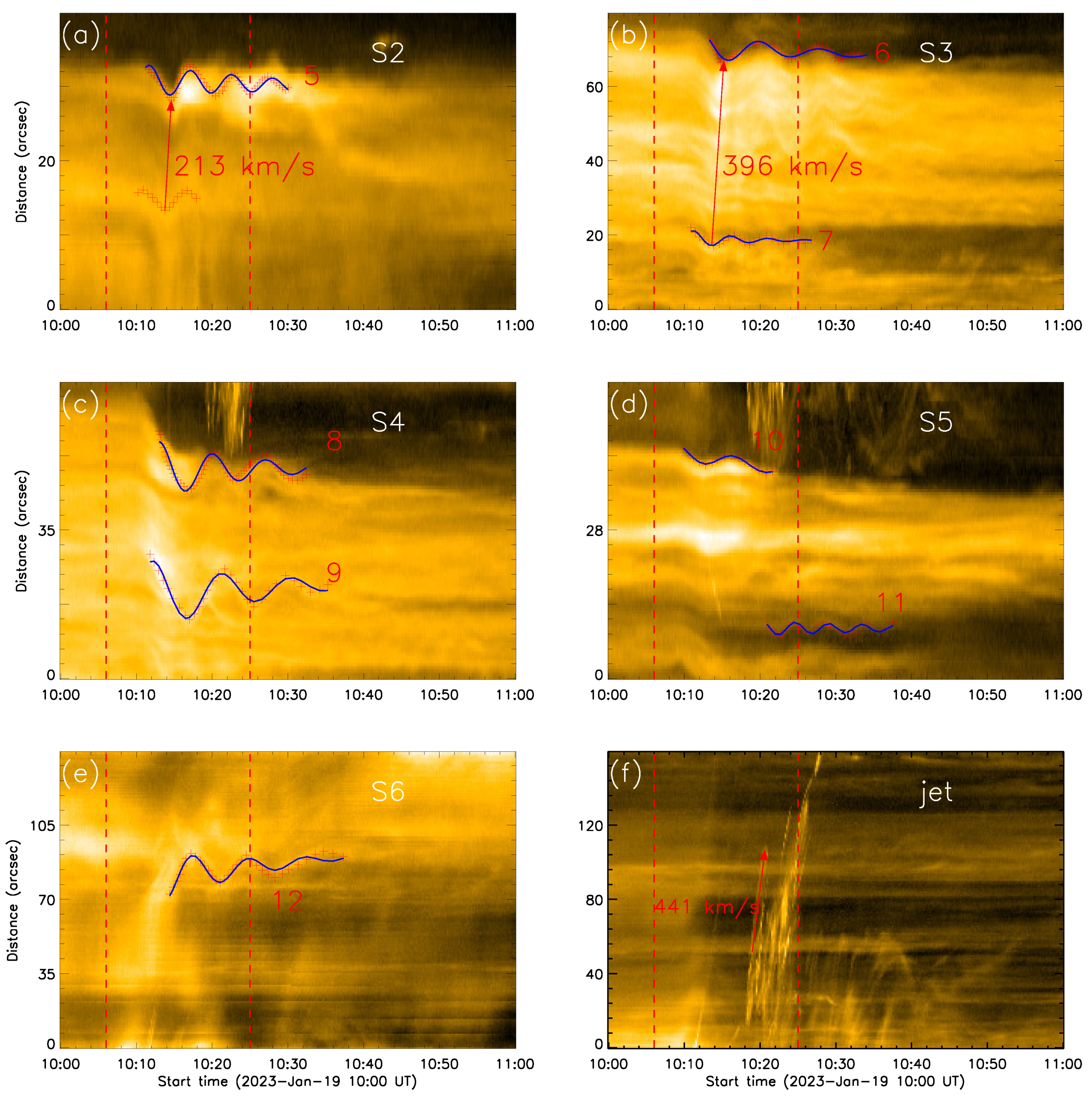 Universe 10 00201 g003 Universe 10 00201 g003