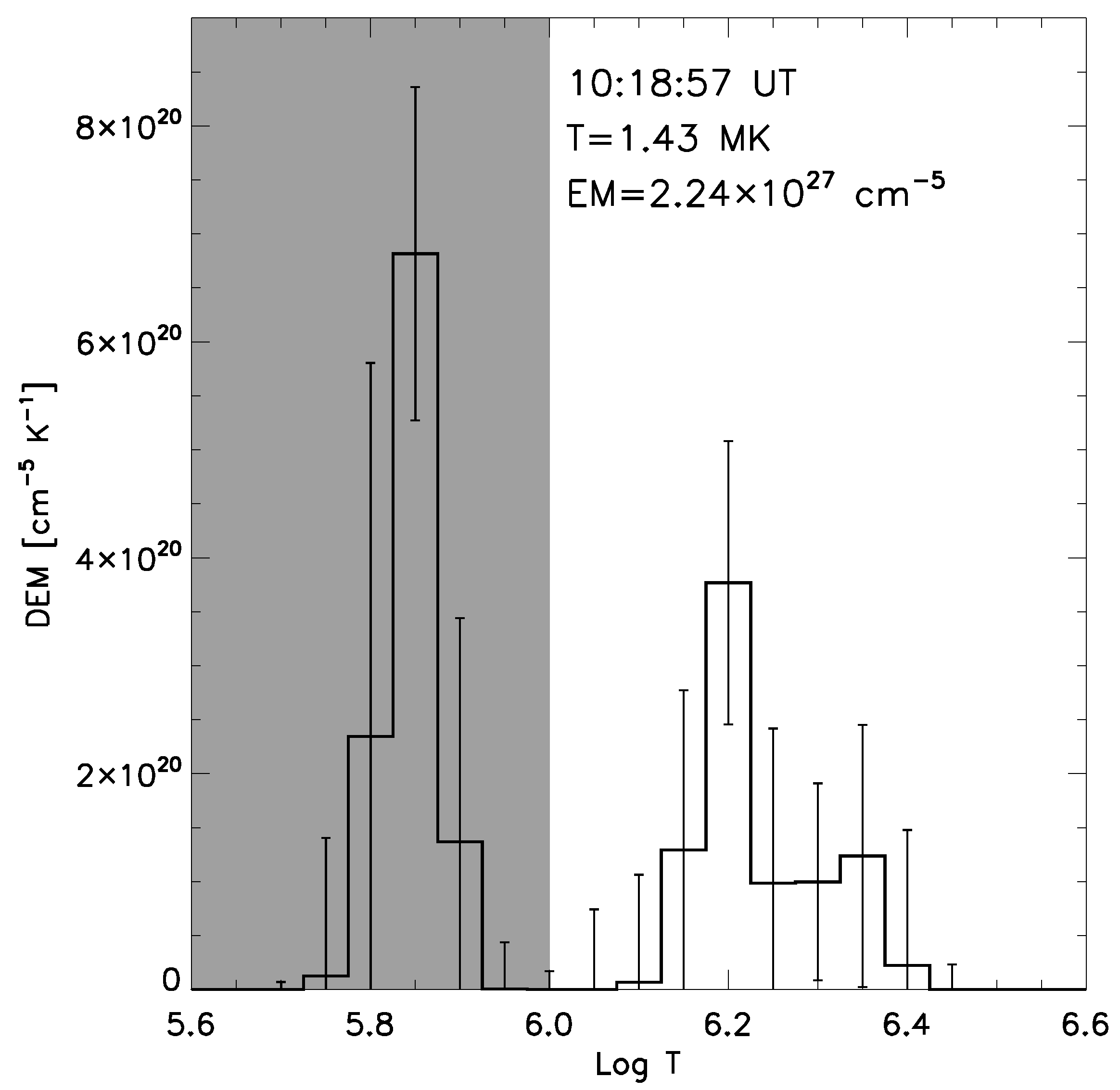 Universe 10 00201 g004 Universe 10 00201 g004