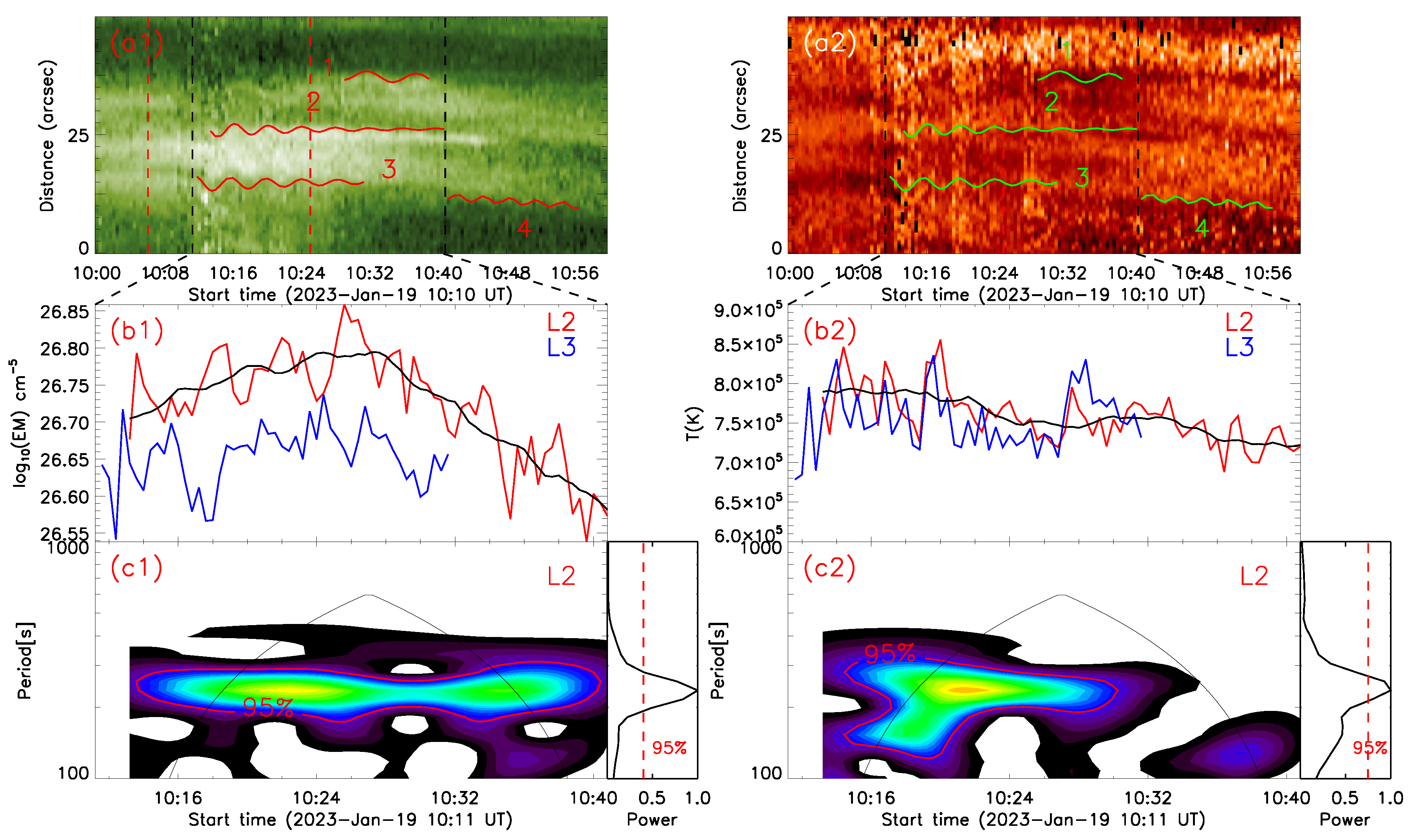 Universe 10 00201 g005 Universe 10 00201 g005