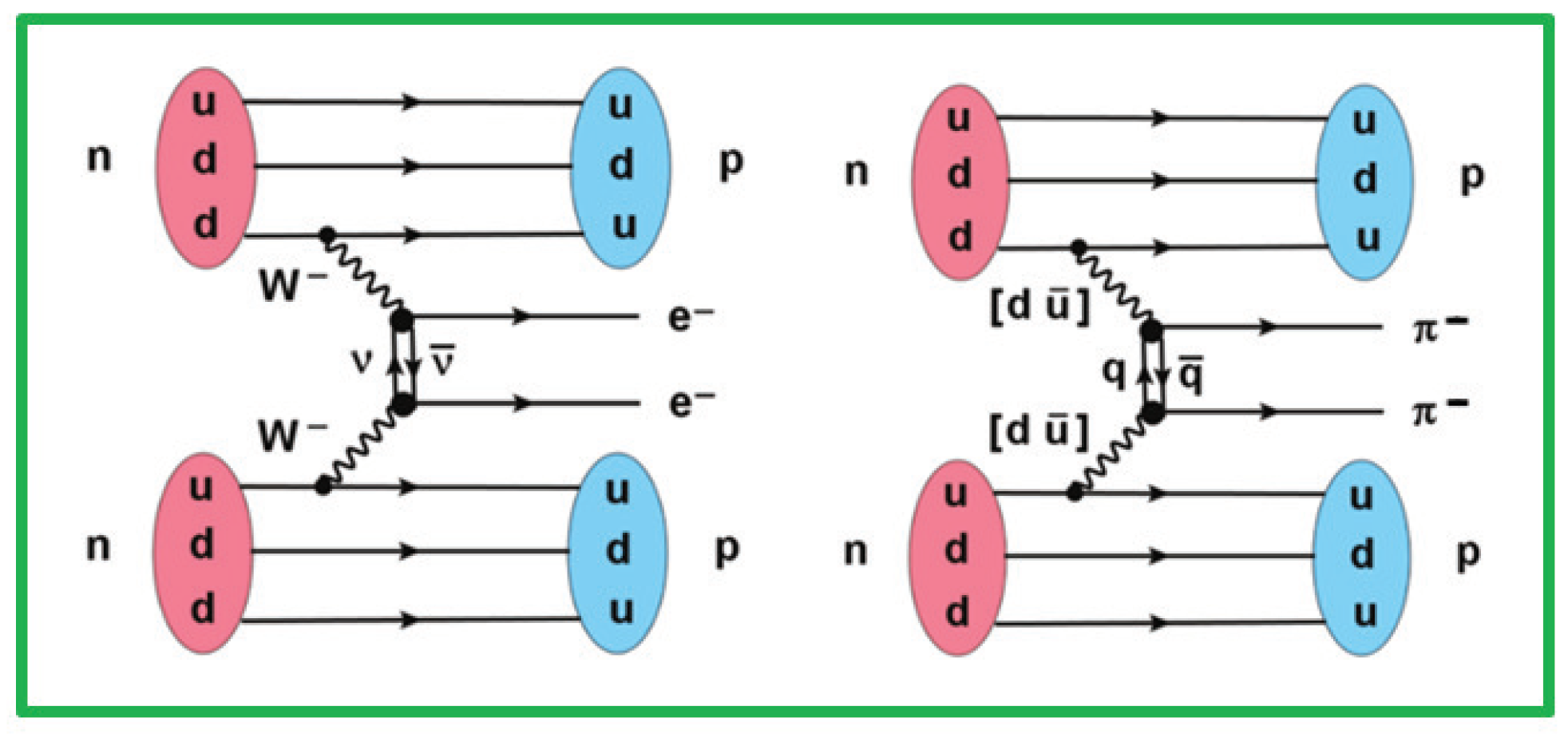 Universe 10 00202 g001