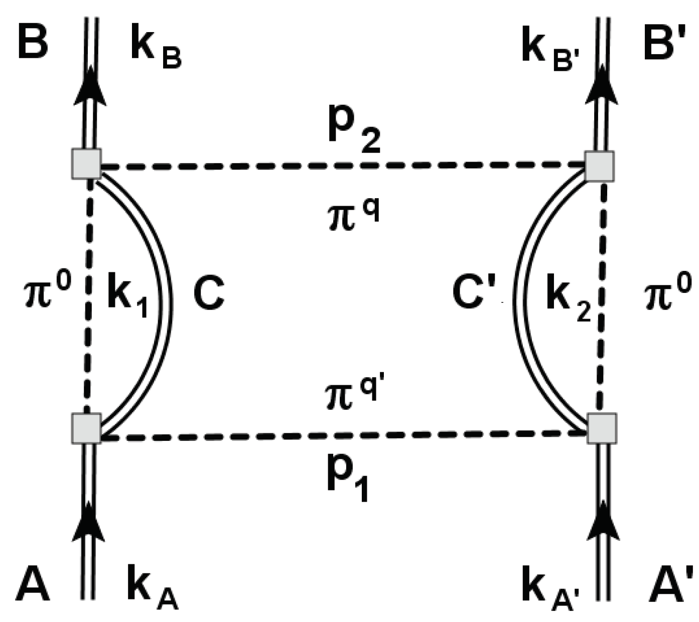 Universe 10 00202 g002