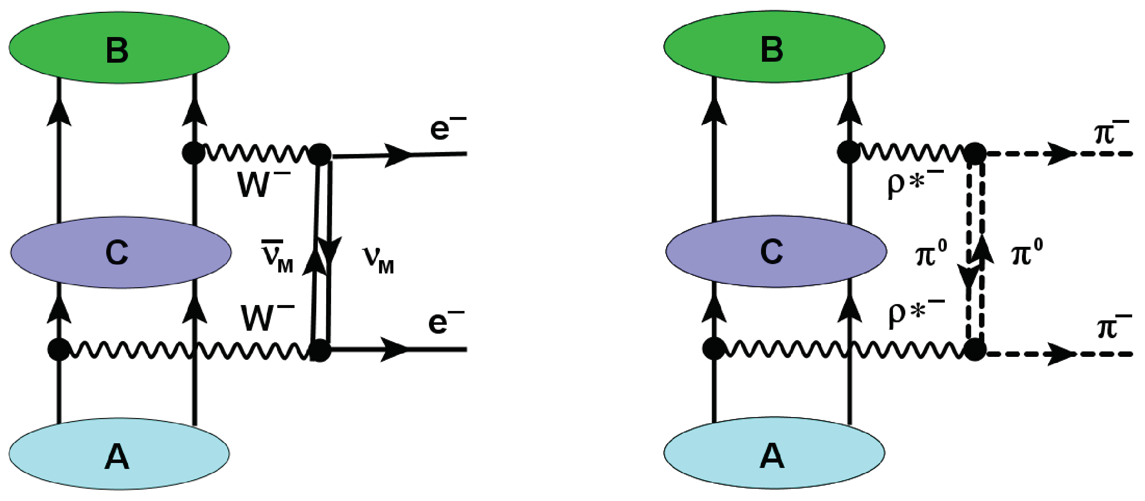 Universe 10 00202 g015