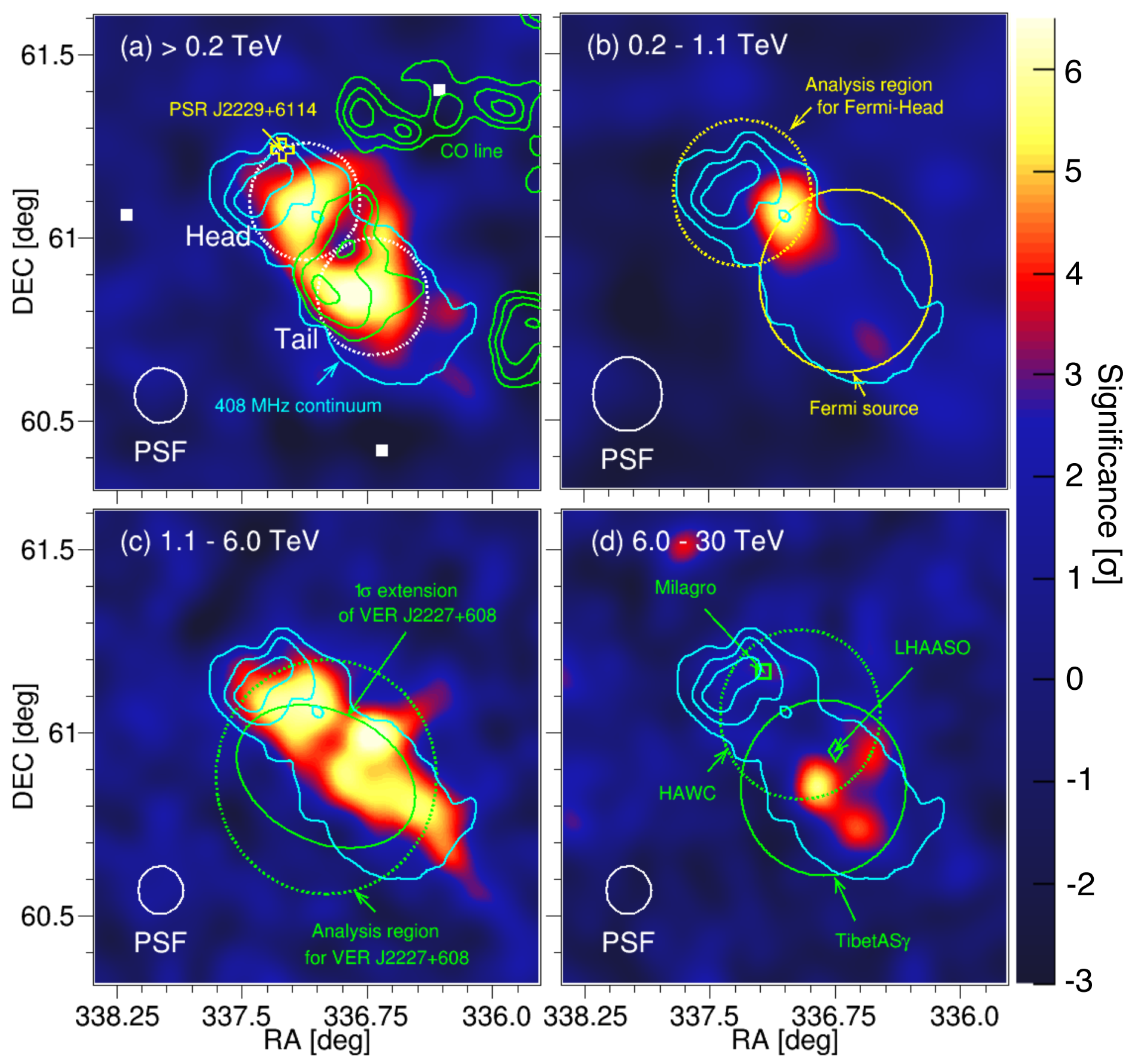 Universe 10 00203 g005