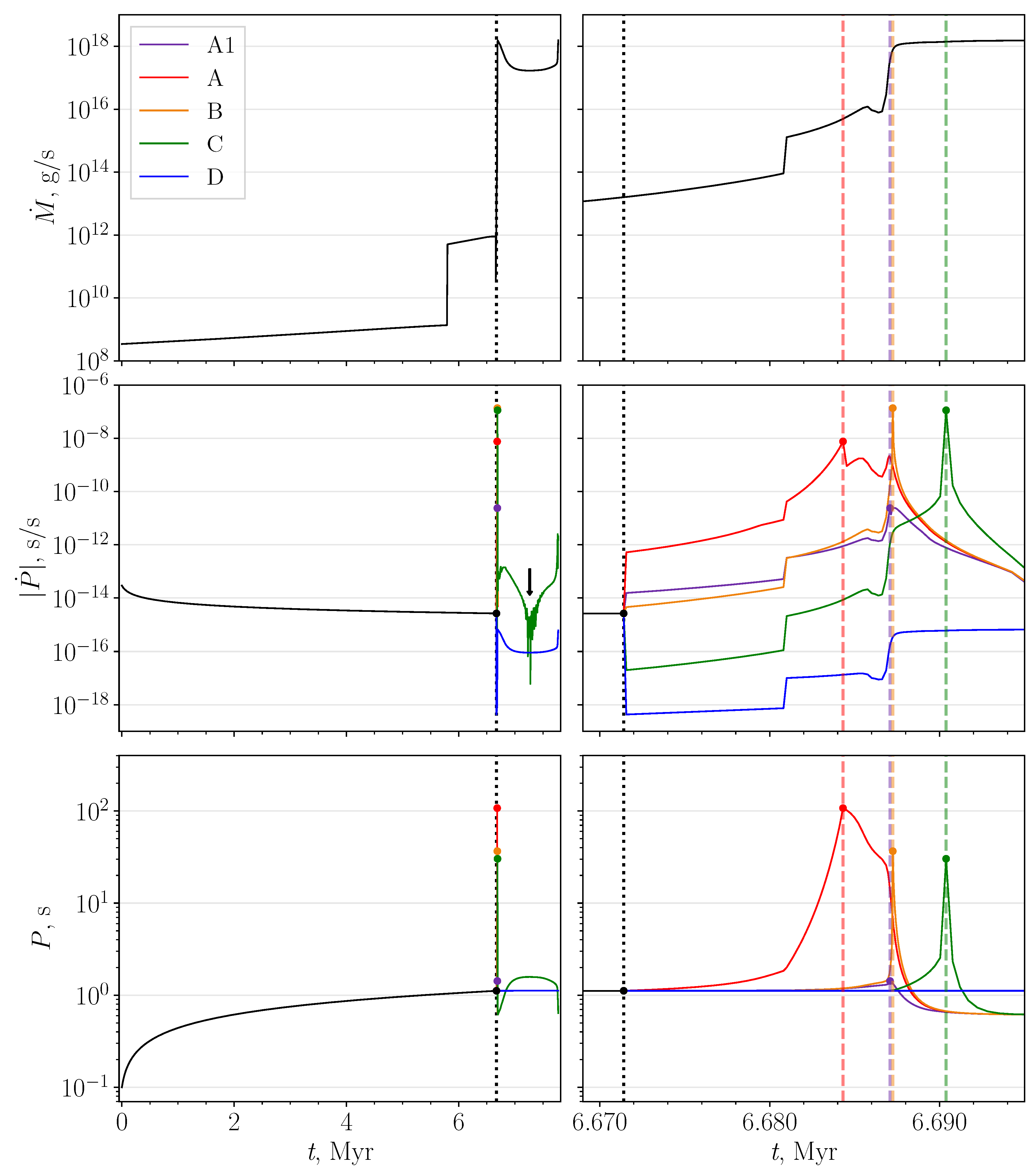 Universe 10 00205 g002