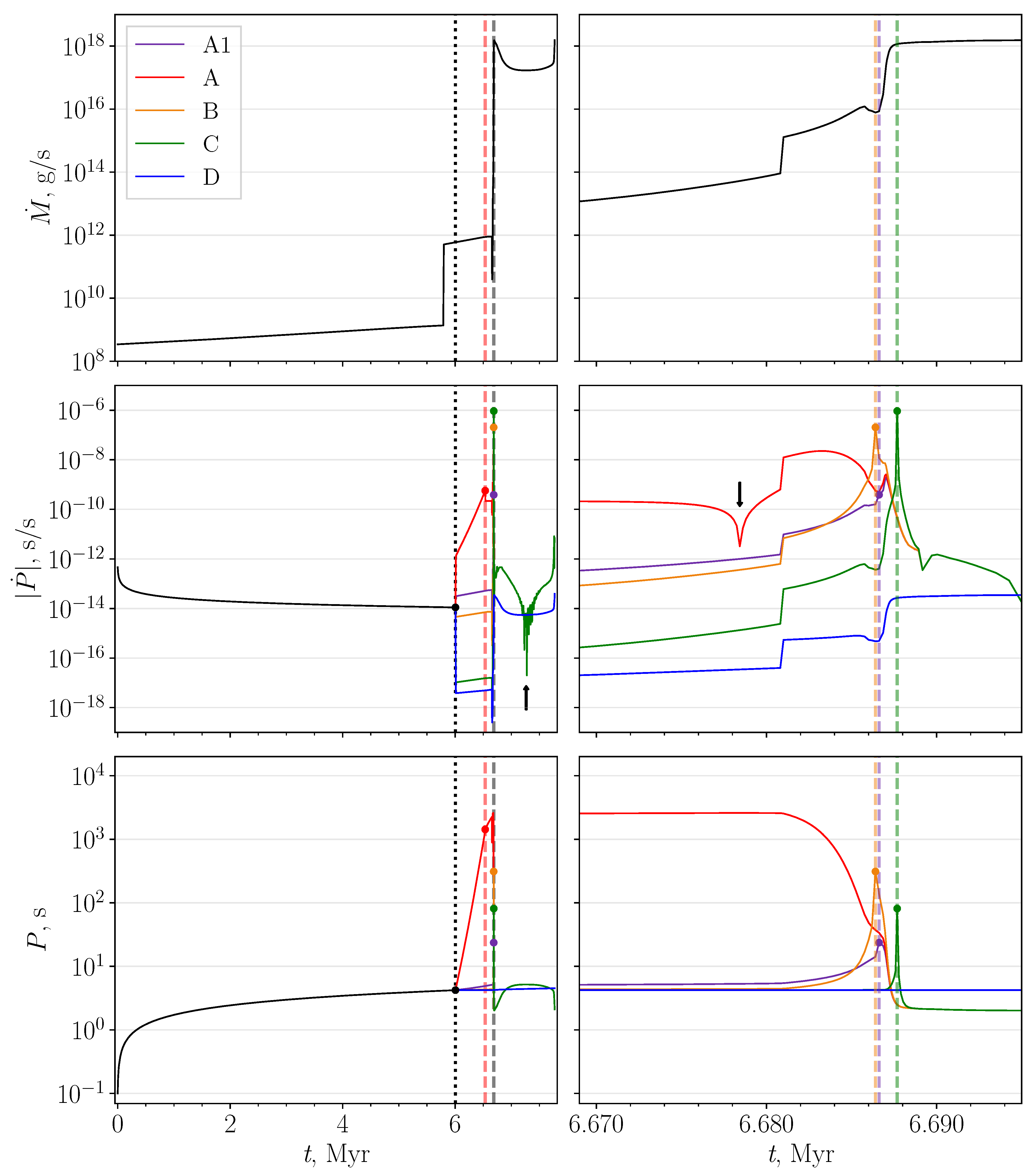 Universe 10 00205 g003