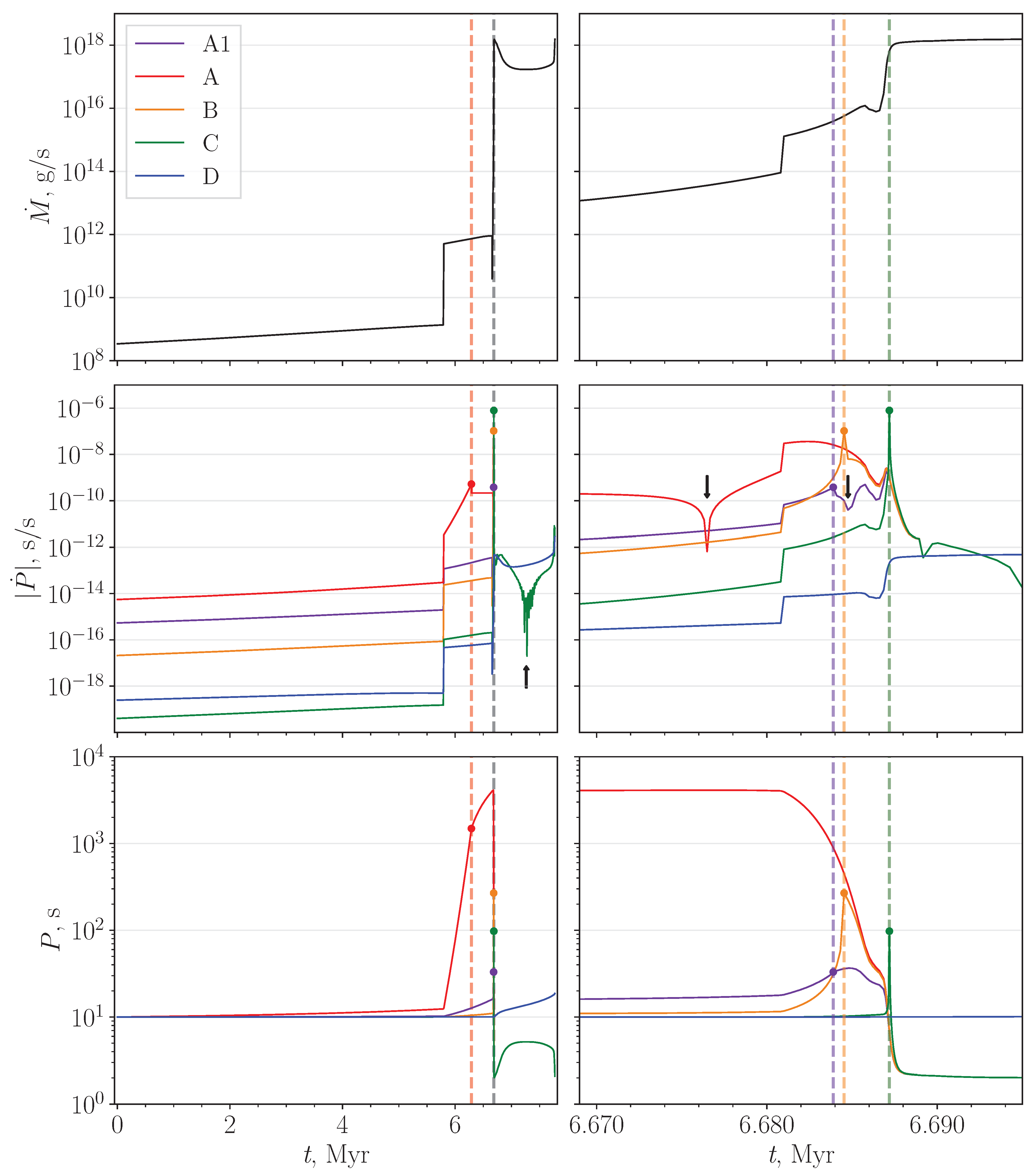 Universe 10 00205 g005