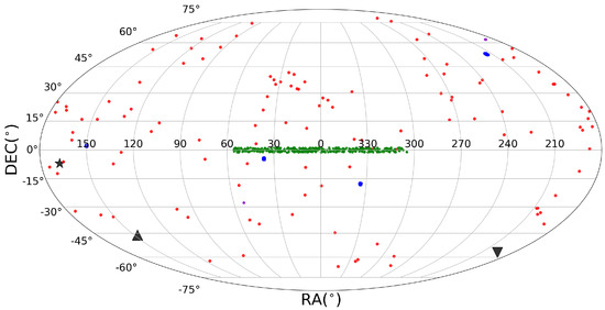 Universe 10 00209 g0a1