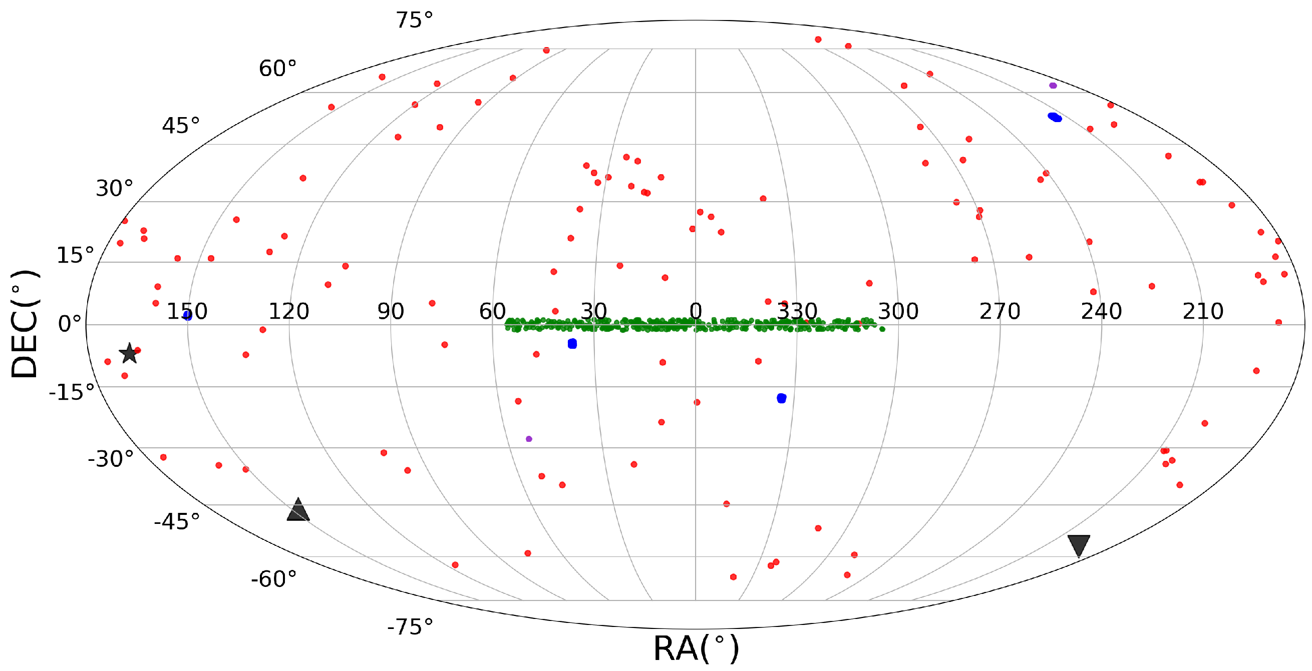 Universe 10 00209 g0a1
