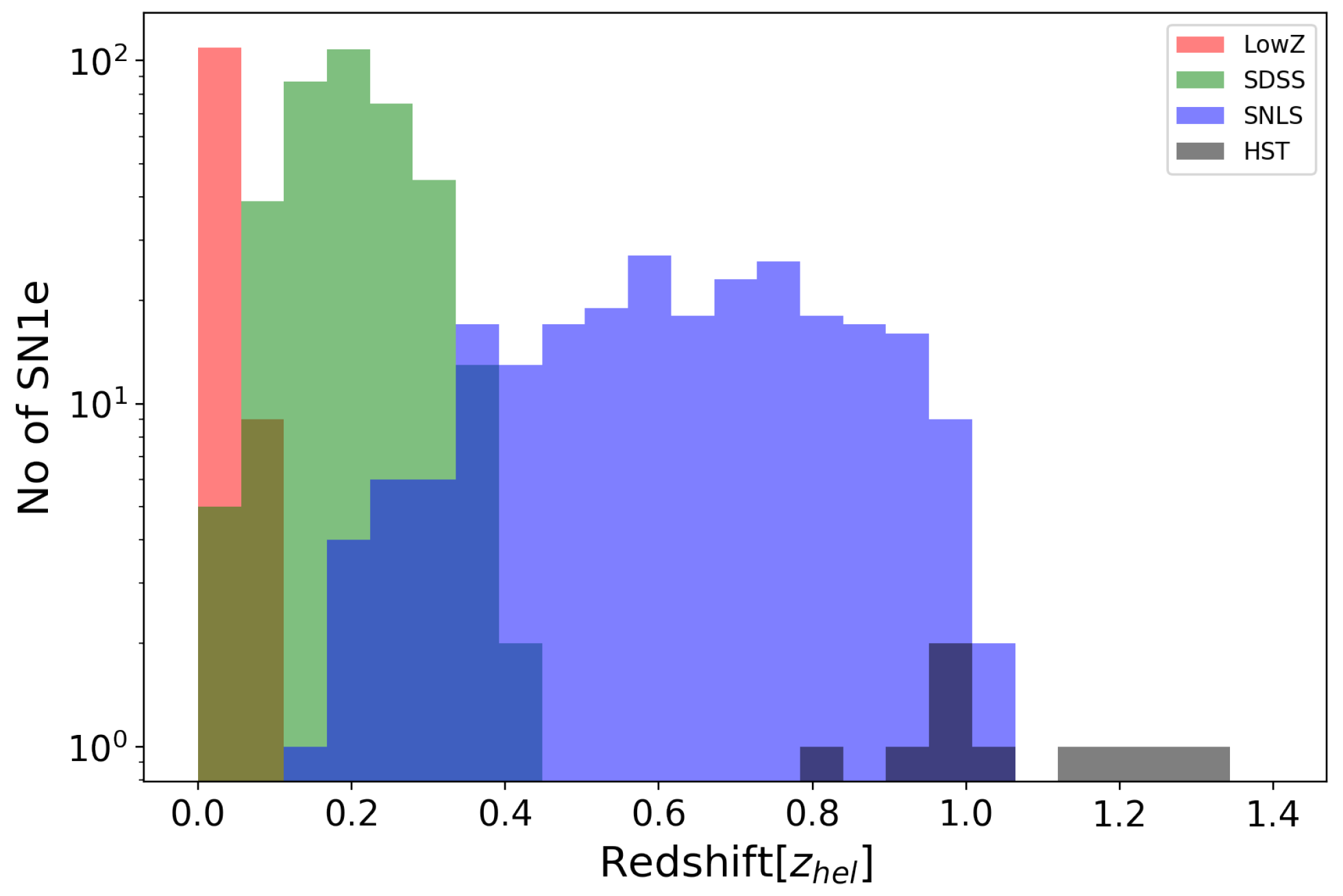 Universe 10 00209 g0a2