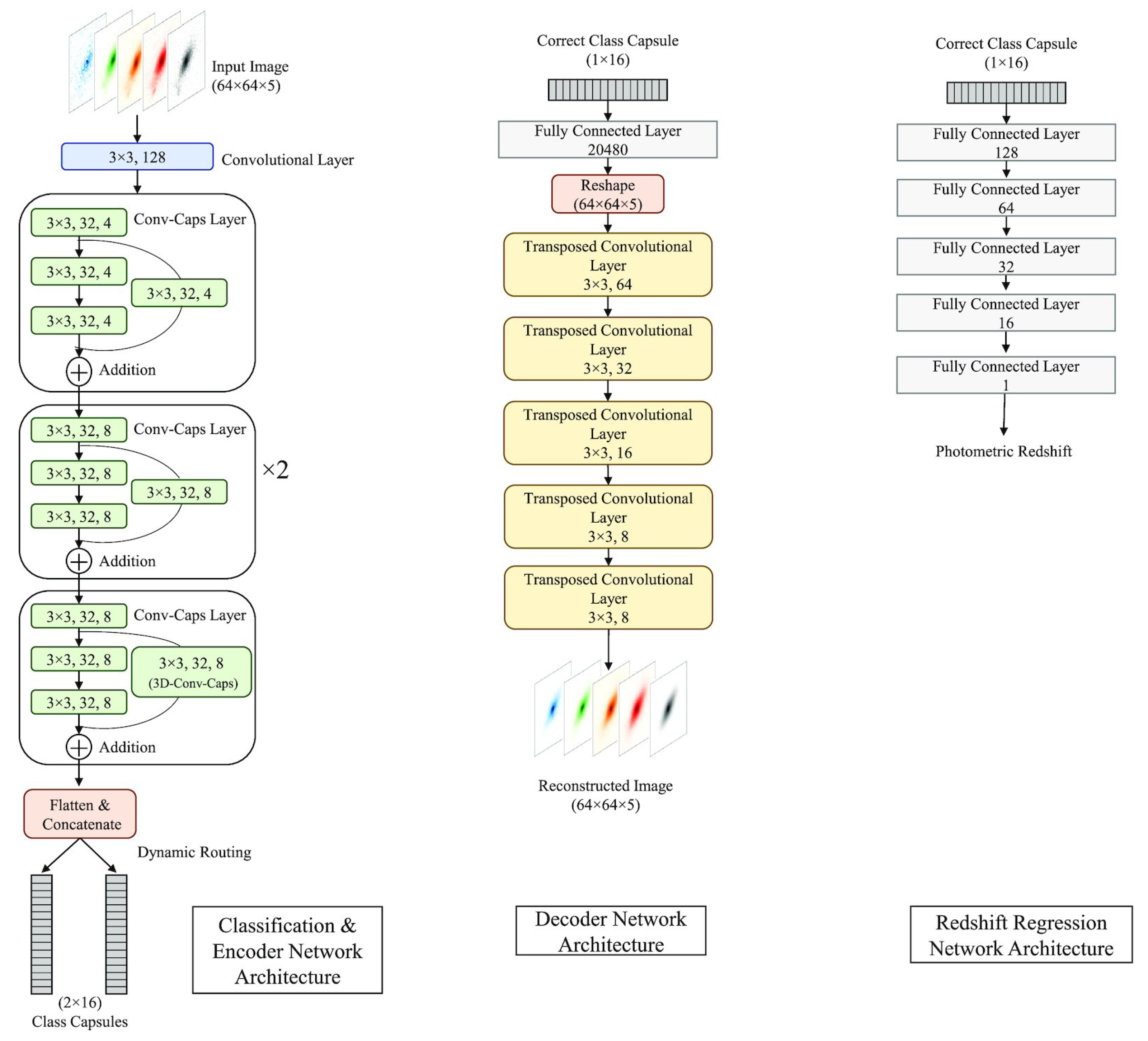 Universe 10 00210 g009