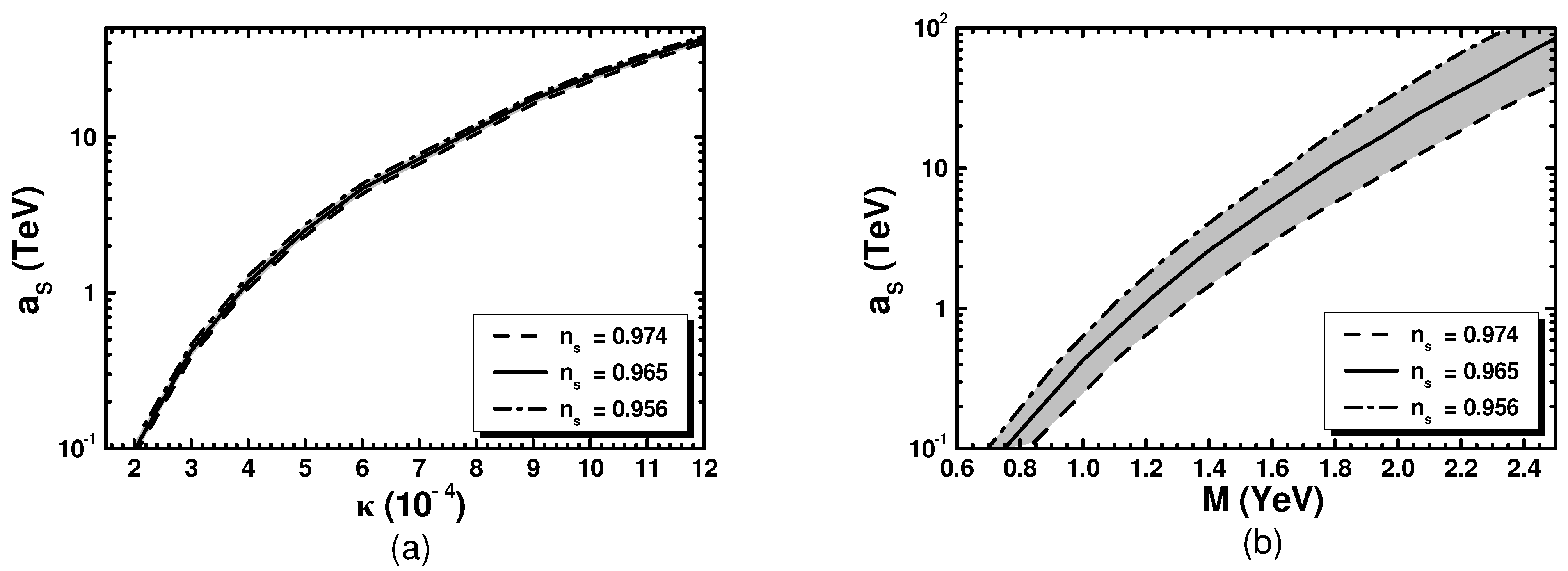 Universe 10 00211 g001
