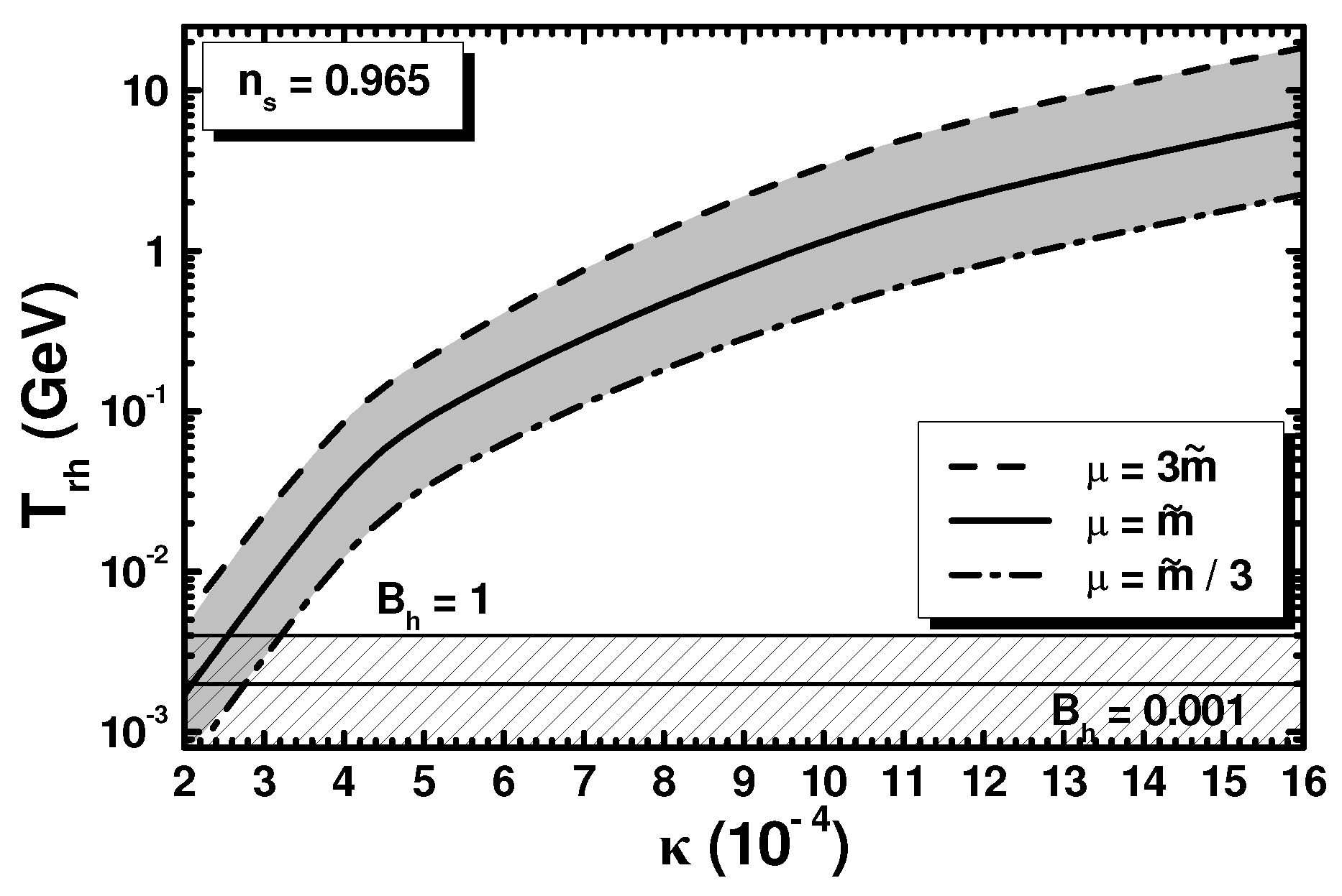 Universe 10 00211 g002