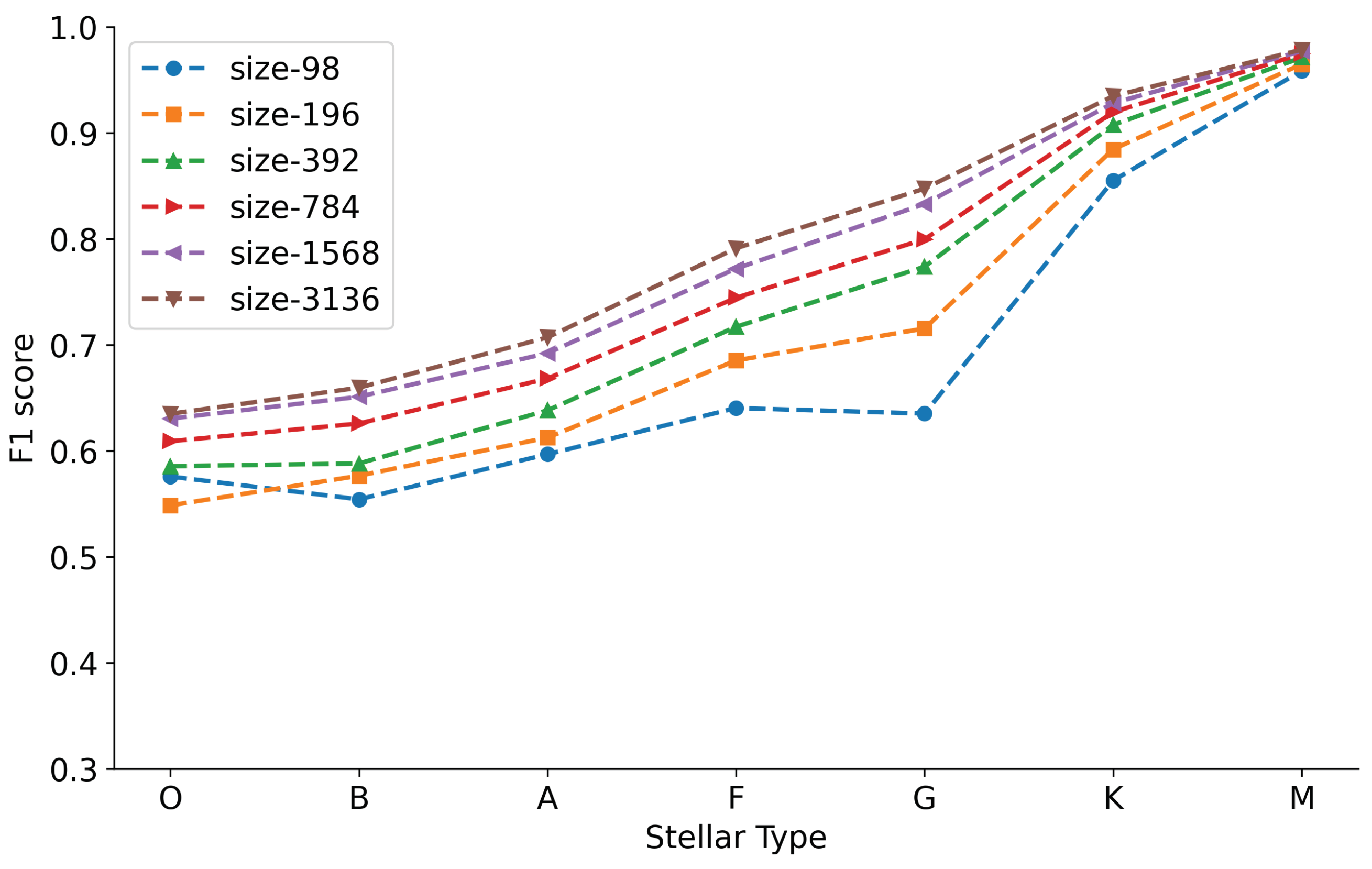 Universe 10 00214 g005
