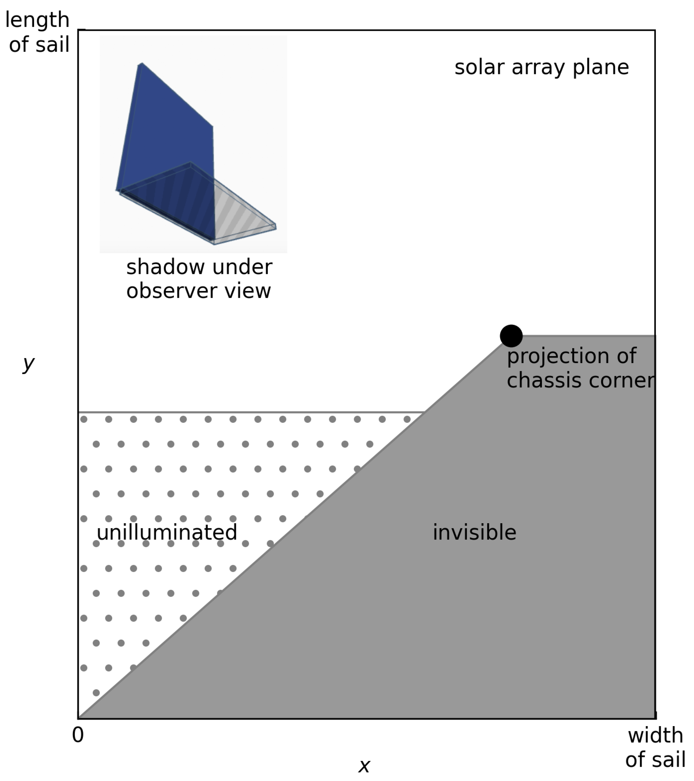 Universe 10 00215 g001