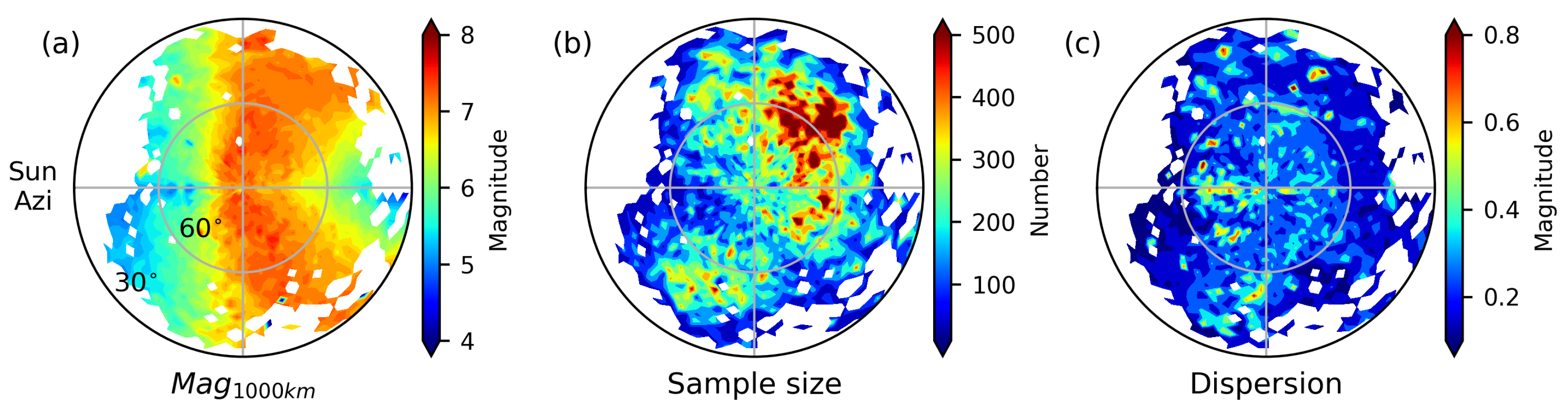 Universe 10 00215 g002