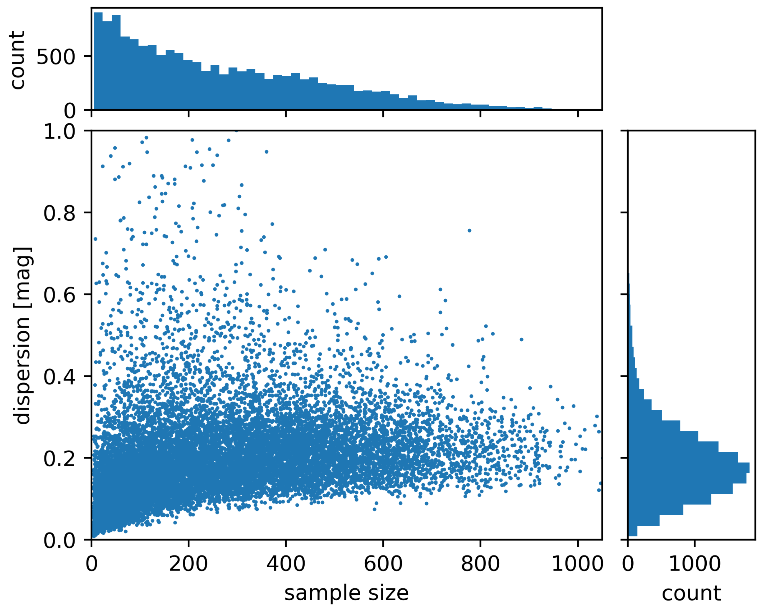 Universe 10 00215 g003
