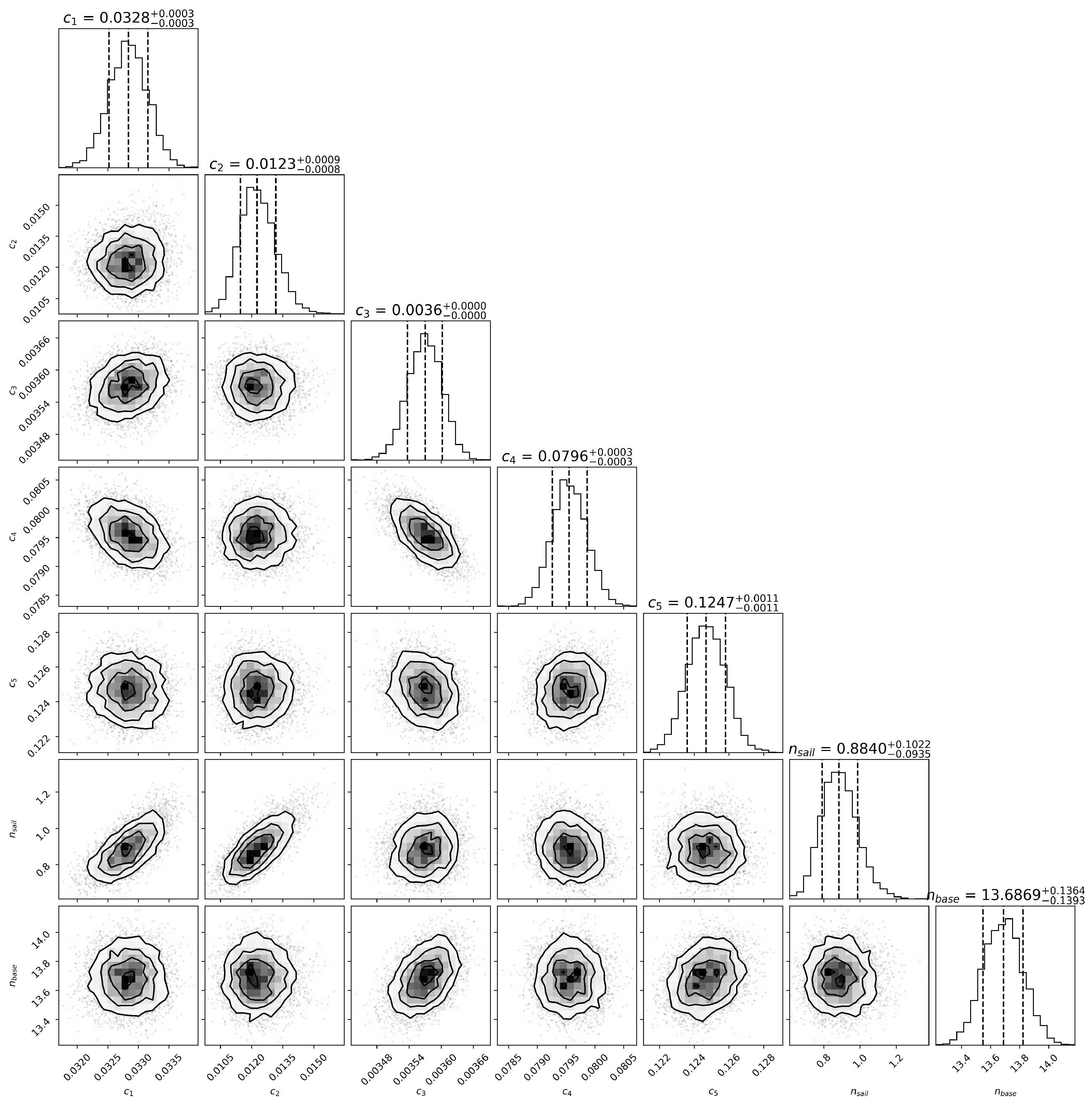 Universe 10 00215 g004