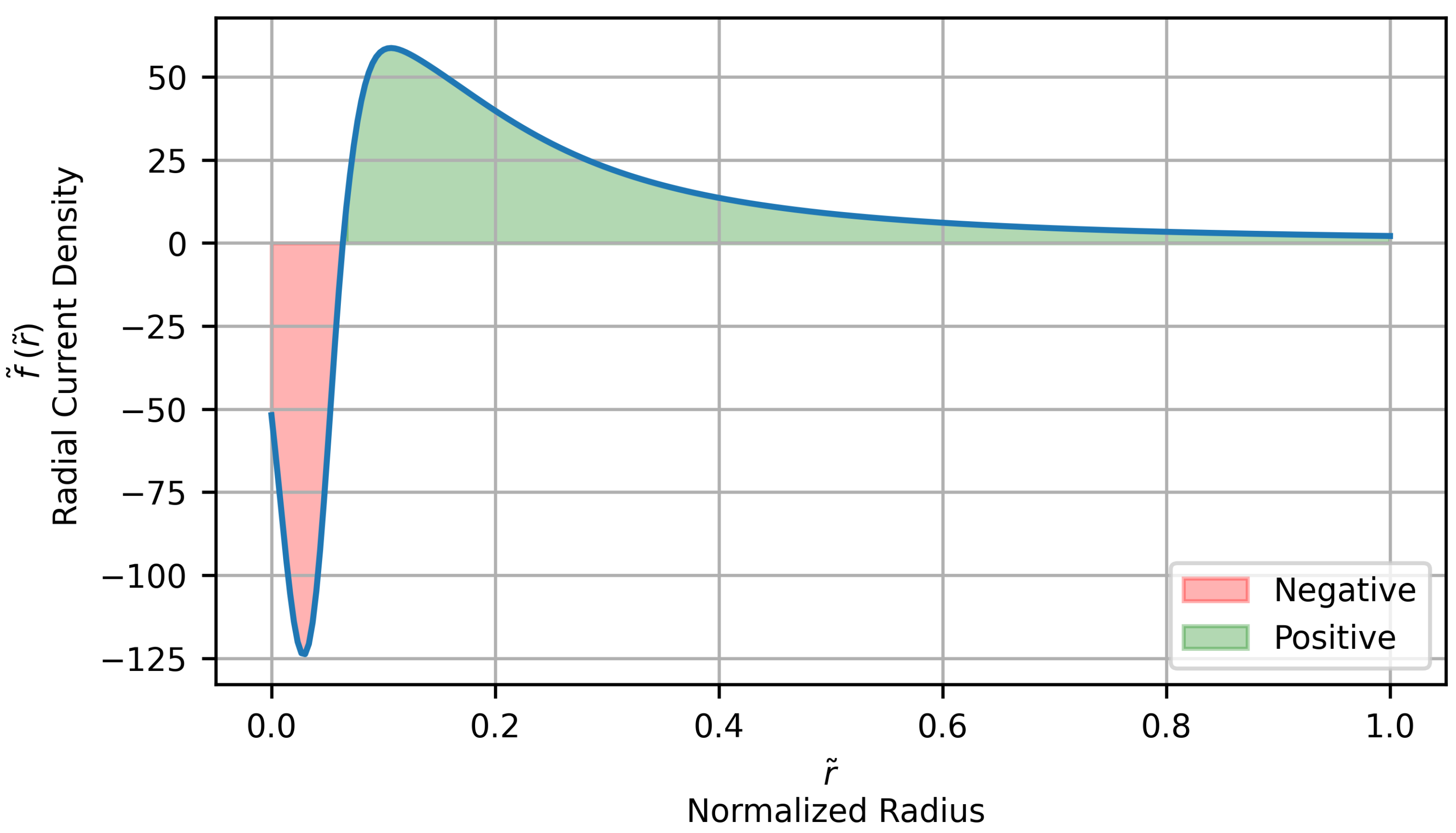 Universe 10 00218 g001