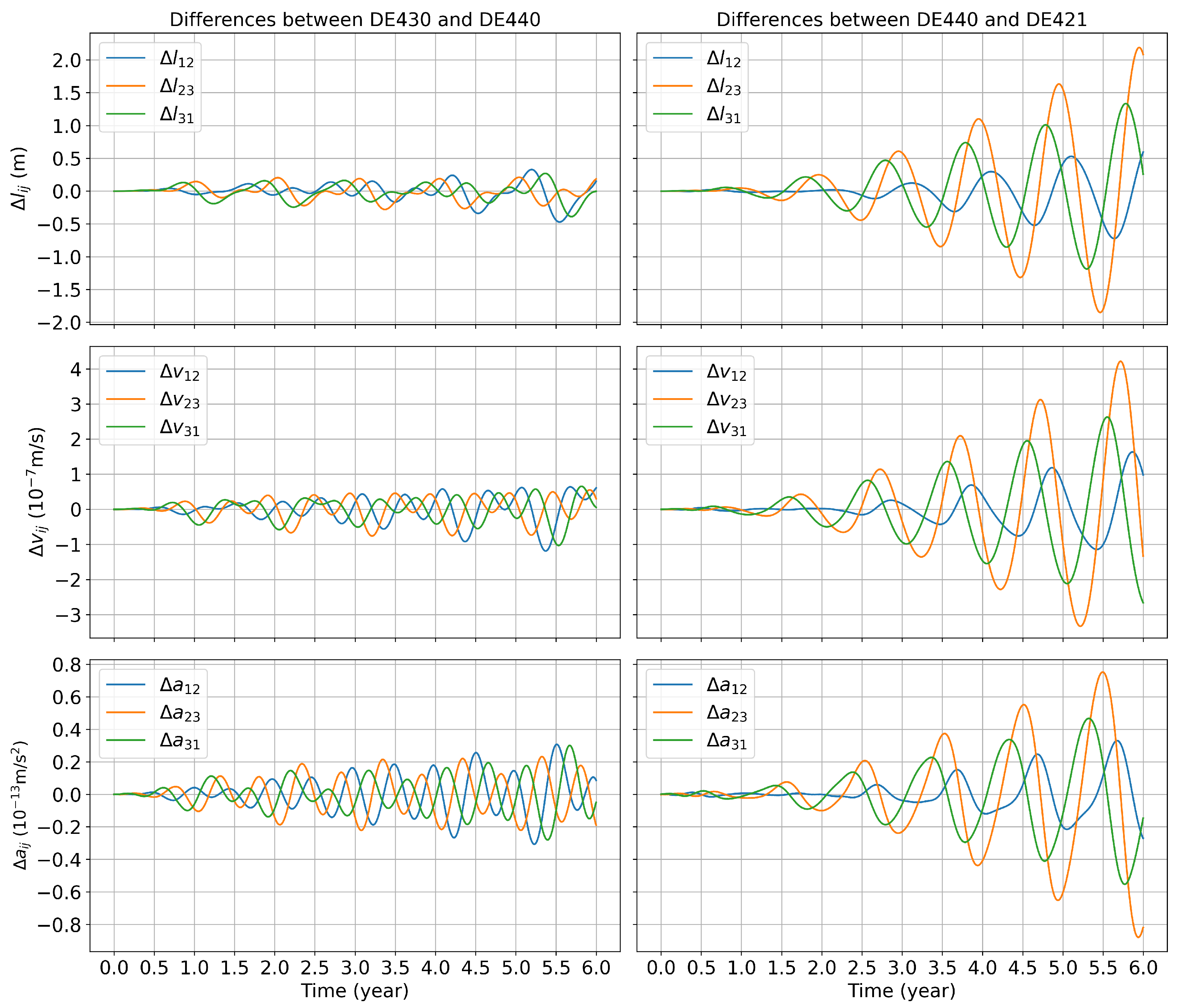 Universe 10 00219 g011