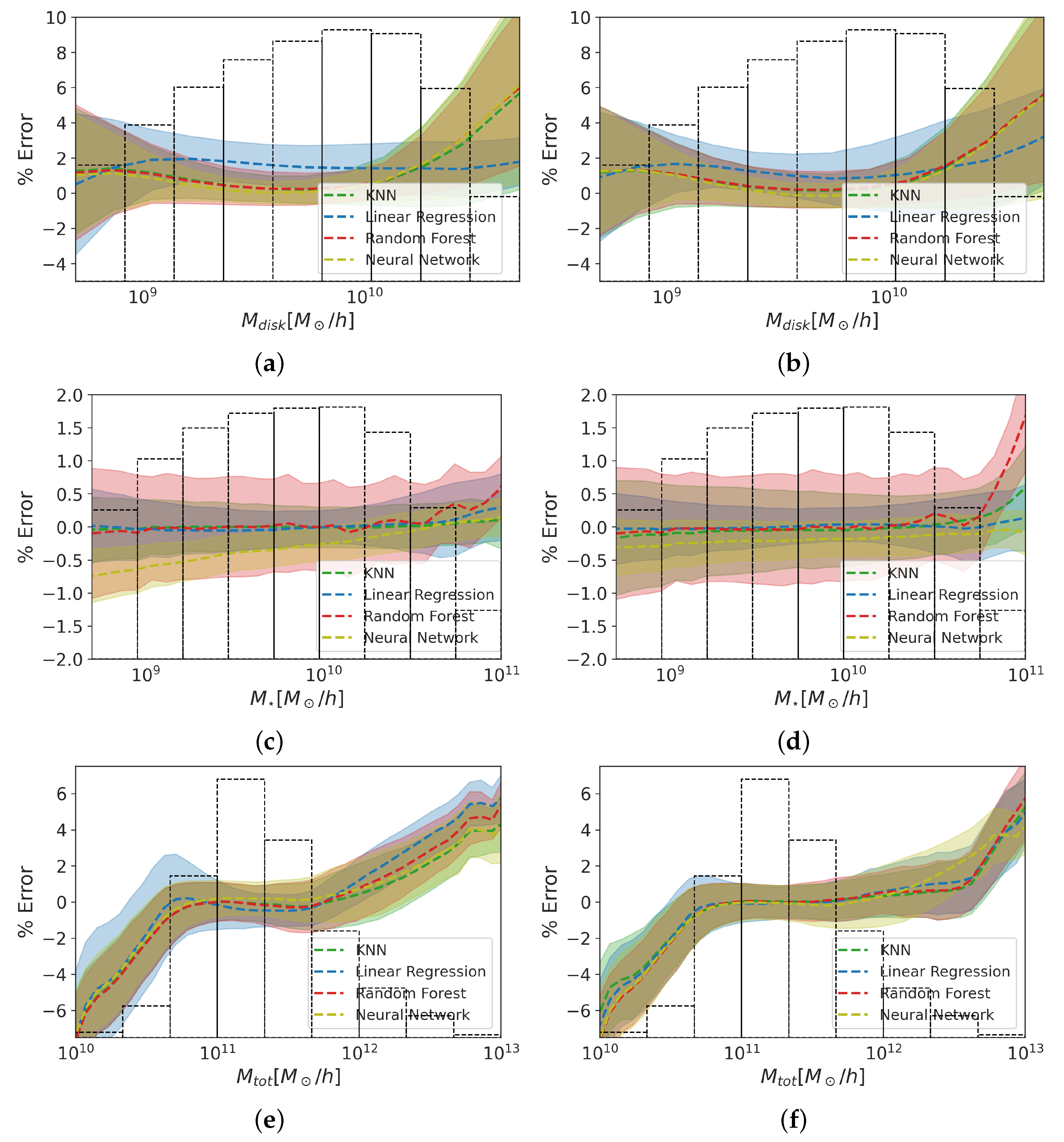 Universe 10 00220 g002