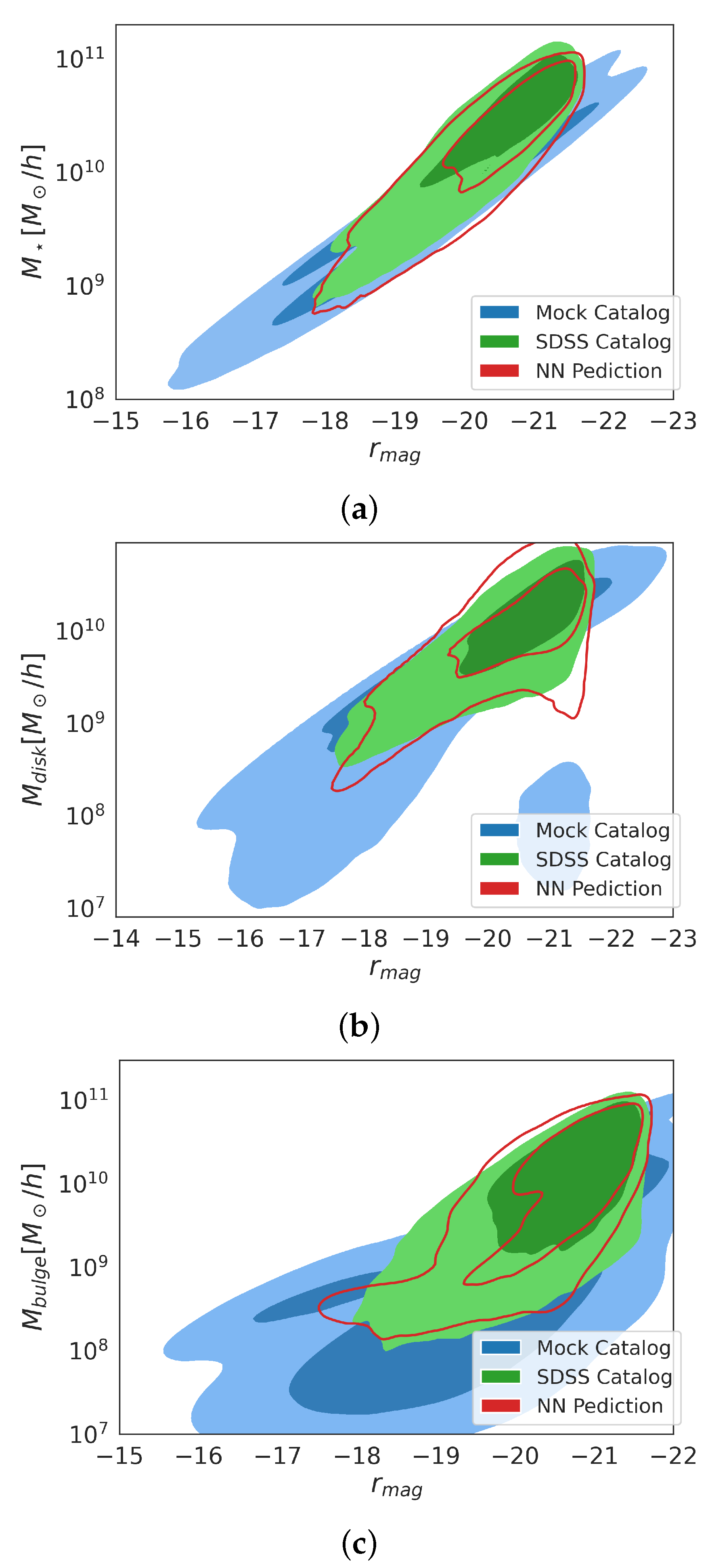 Universe 10 00220 g004