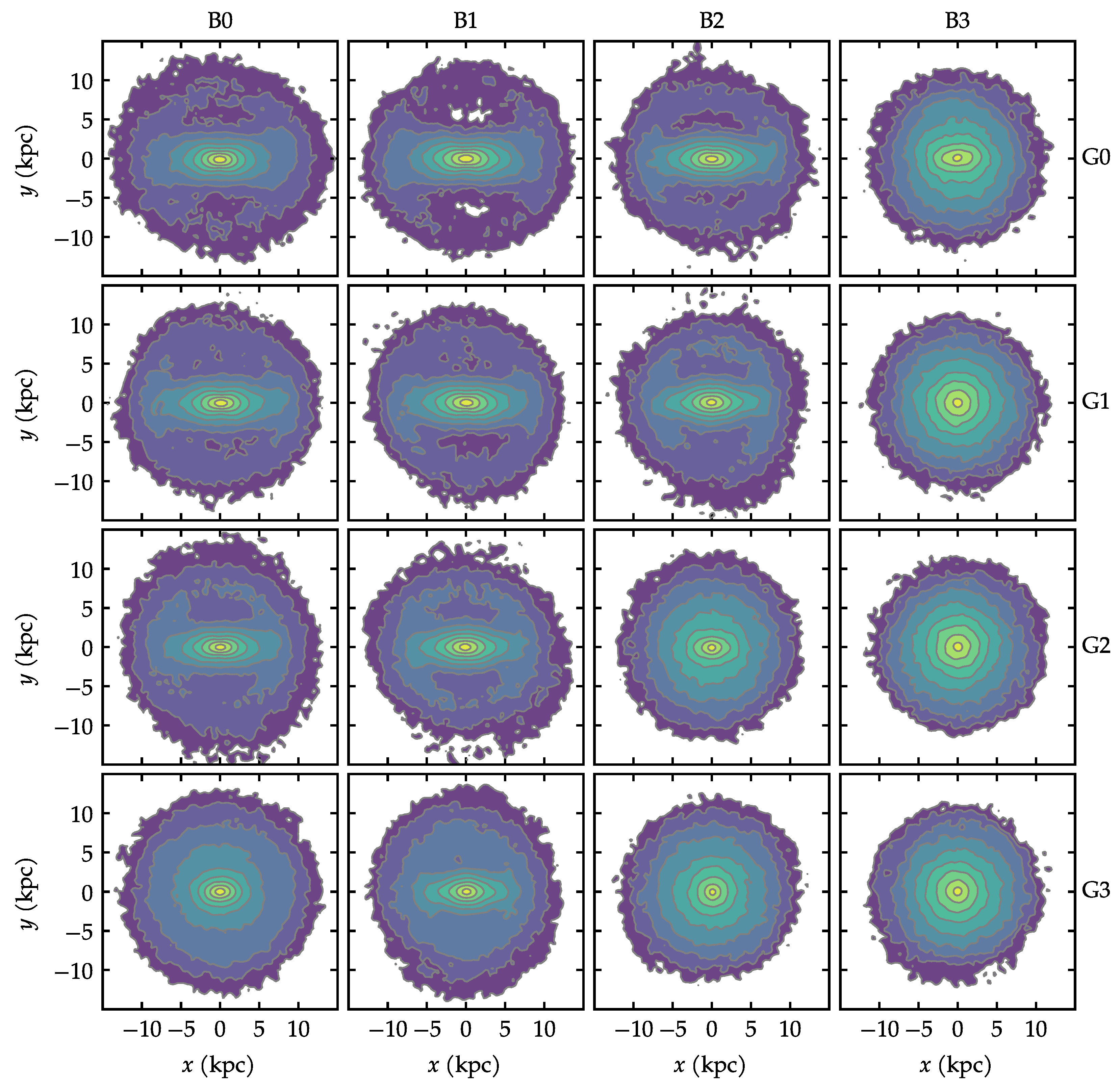 Universe 10 00223 g002